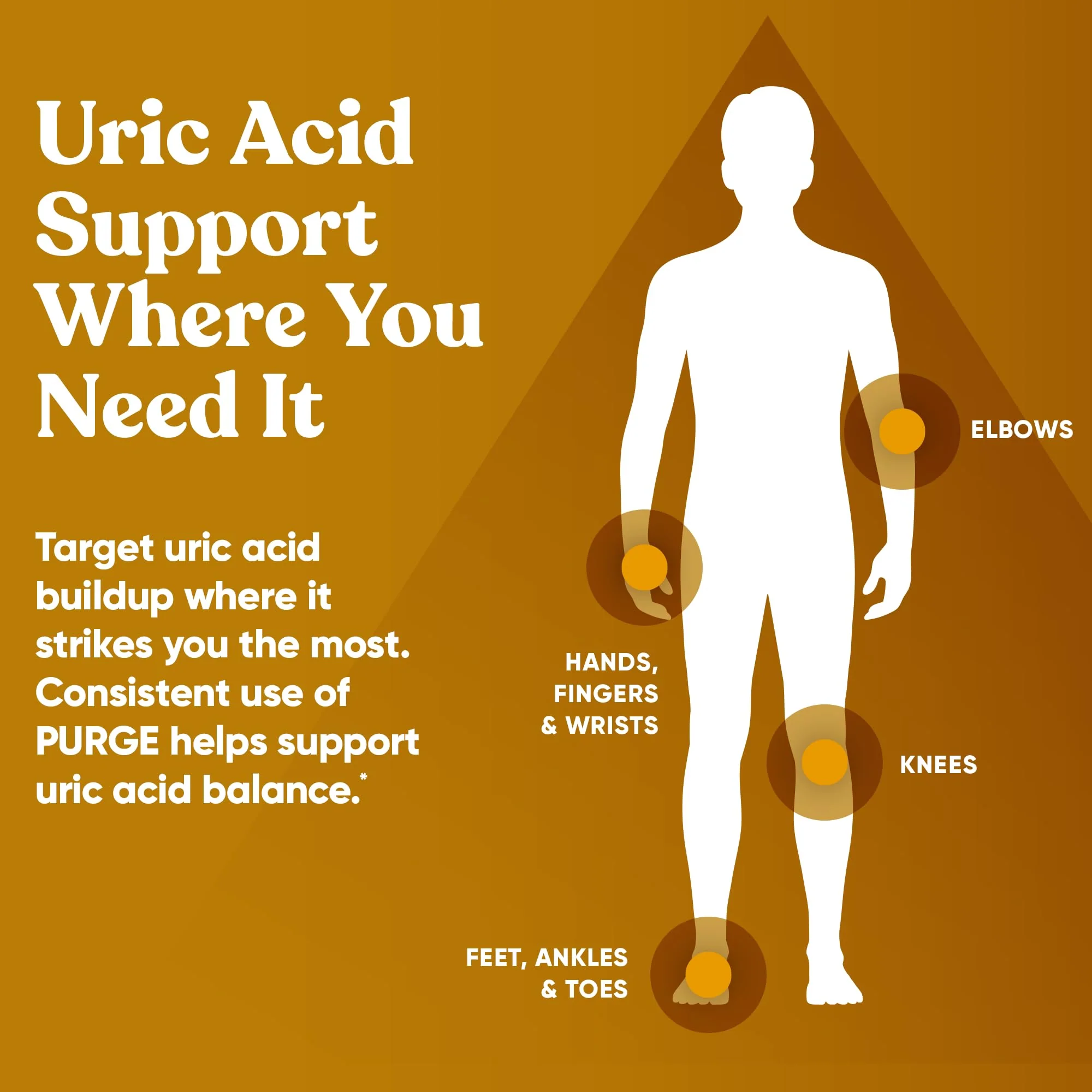 Eu Natural Purge Uric Acid Flush - Eat & Drink What You Want - Uric Acid Support for Joints & Mobility with Celery Seed, Tart Cherry & Chanca Piedra - 120 Vegetarian Capsules - Image 6