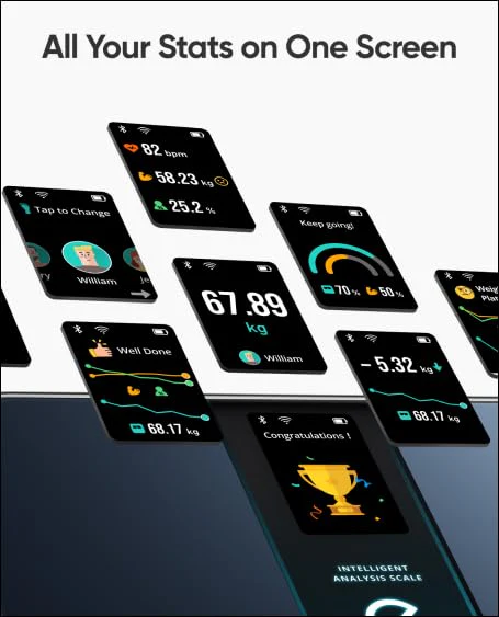 eufy by Anker Smart Scale P3, Digital Bathroom Scale for Body Weight, FSA HSA Eligible, 3D Virtual Body Mode, 16-Measurement Digital Bluetooth and WiFi Weight Scale with bmi, Body Fat, Muscle Mass - Image 7