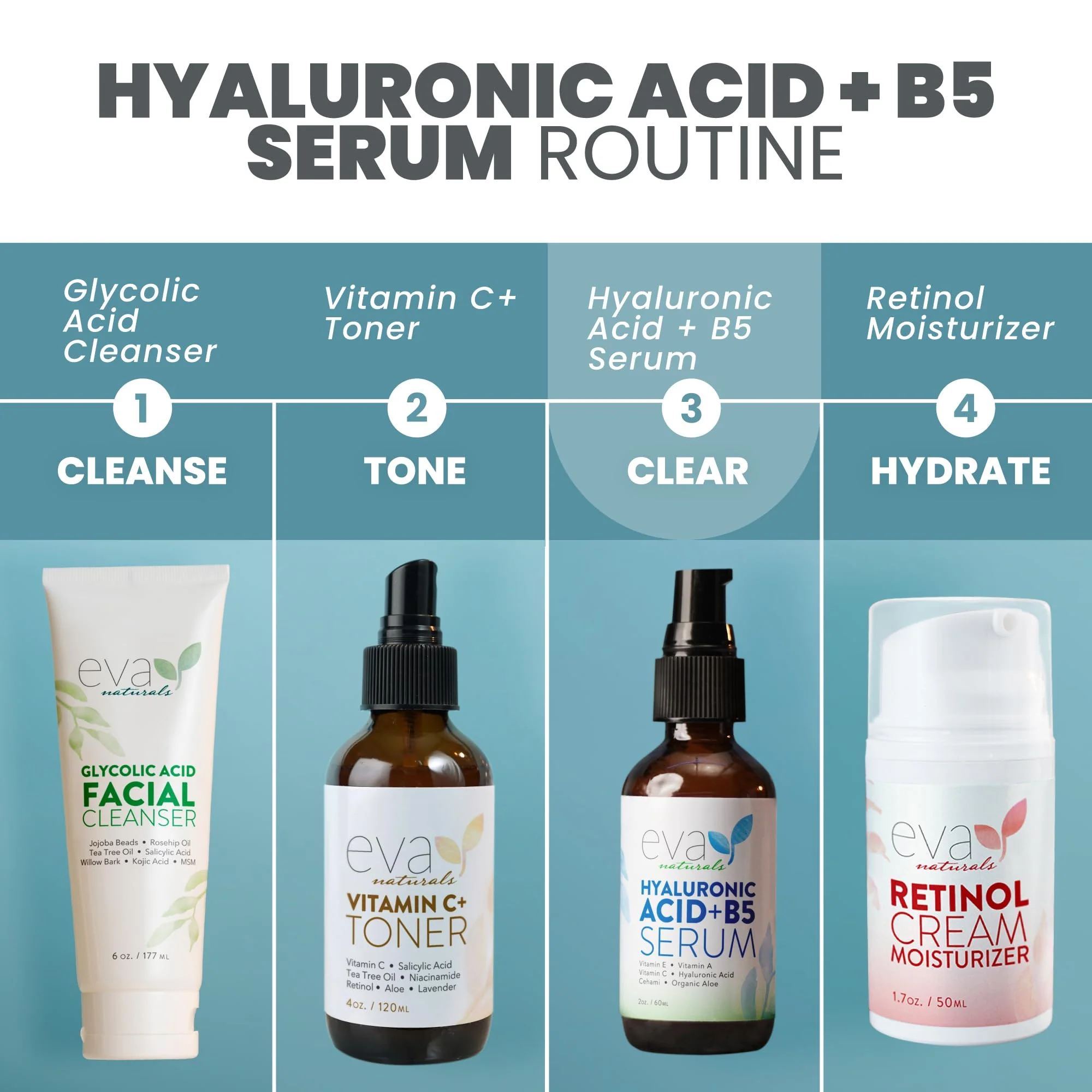 Eva Naturals Hyaluronic Acid + B5 Serum for Face – Ultra Hydrating Vitamin C & B5 Facial Serum for Deep Moisturizing, Wrinkle & Dark Spot Treatment, Skin Firming & Renewal - Image 2