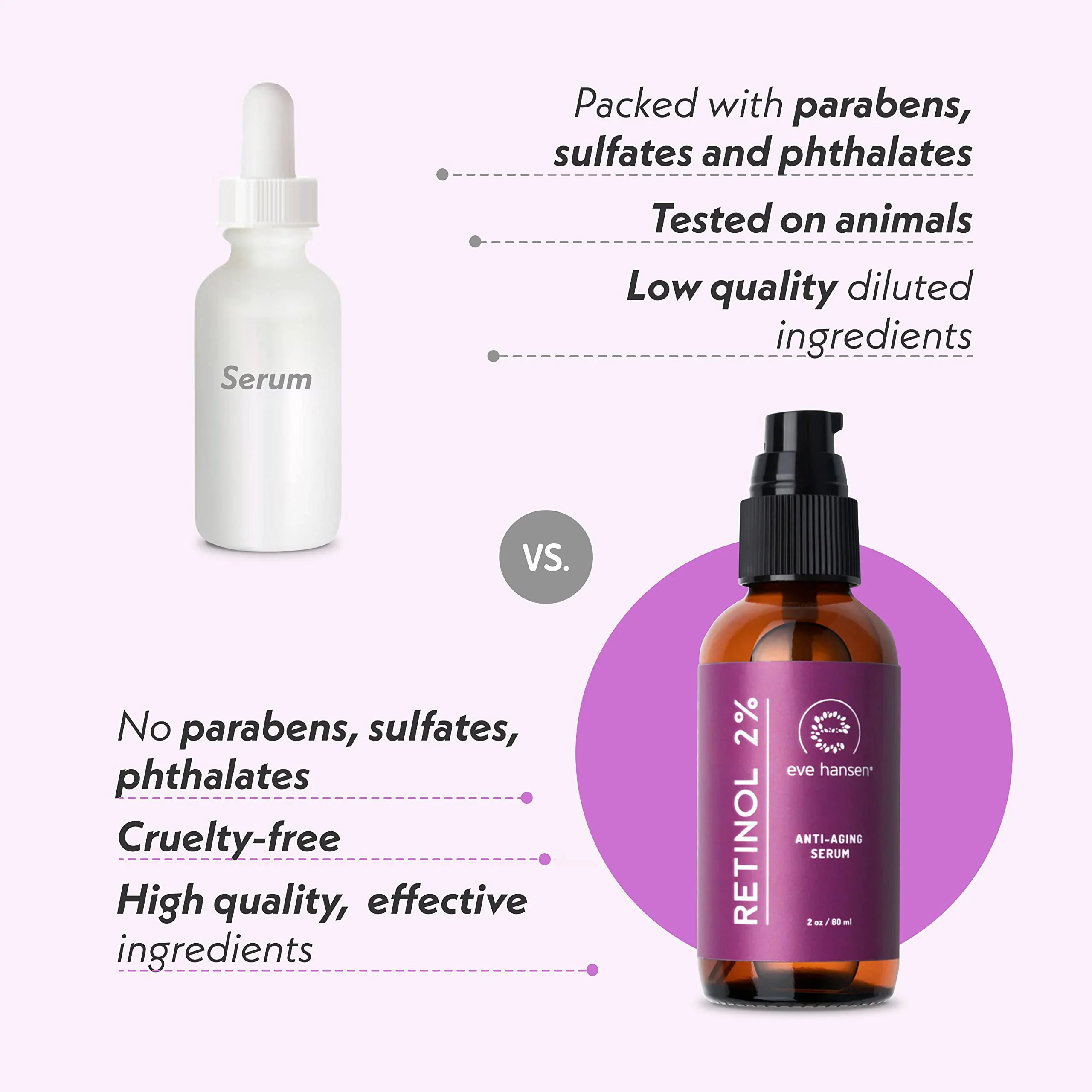 Eve Hansen Retinol Serum for Face 2% | (2oz) Facelift in a Bottle Wrinkle Filler Pore Minimizer Anti Aging Serum | Organic Retinol Anti Wrinkle Serum, Vitamin A Serum, Hyaluronic Acid - Image 7