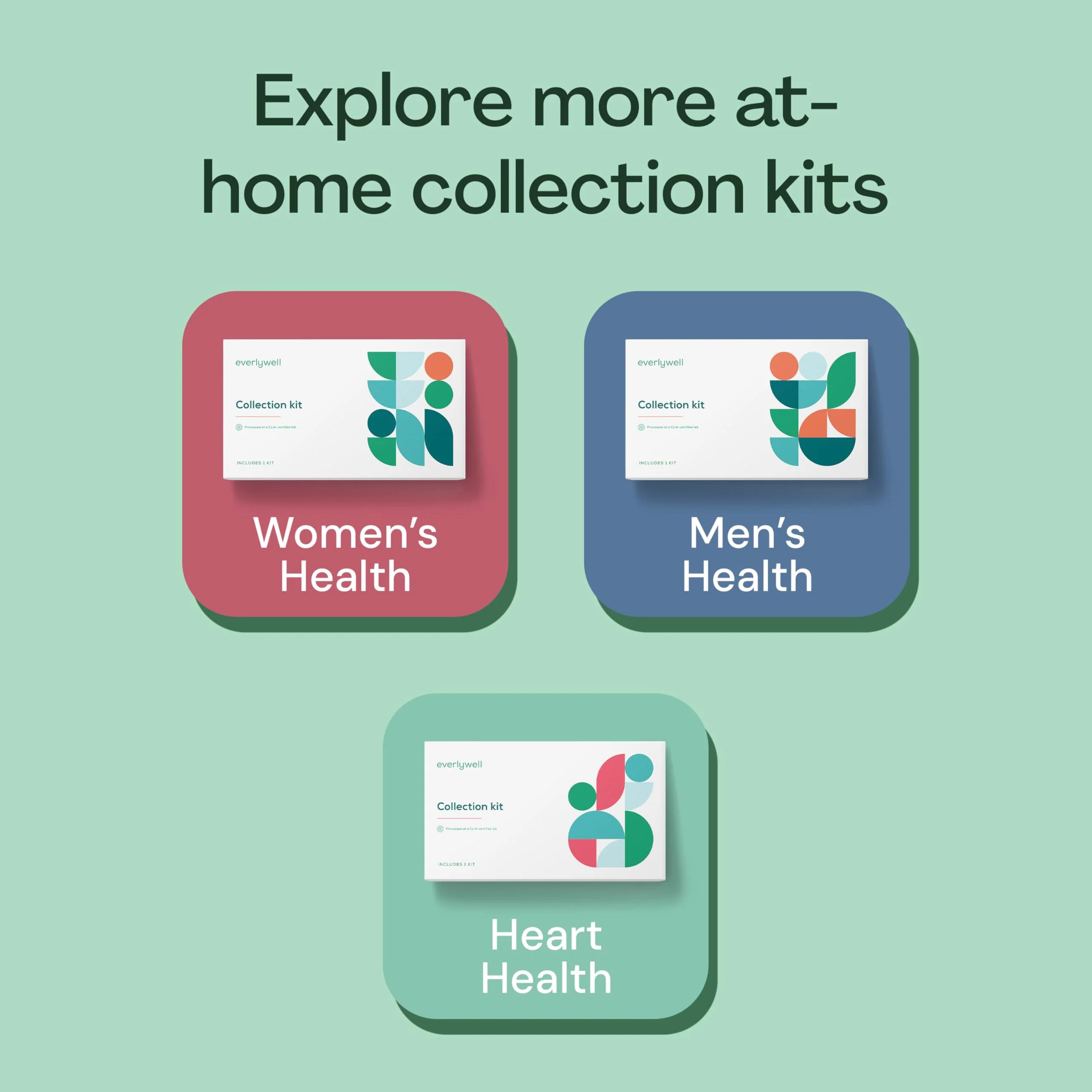 Everlywell At-Home Thyroid Test Collection Kit for Women and Men, Get Accurate Results at Home from a CLIA-Certified Lab Within Days, for Ages 18 Plus - Image 3