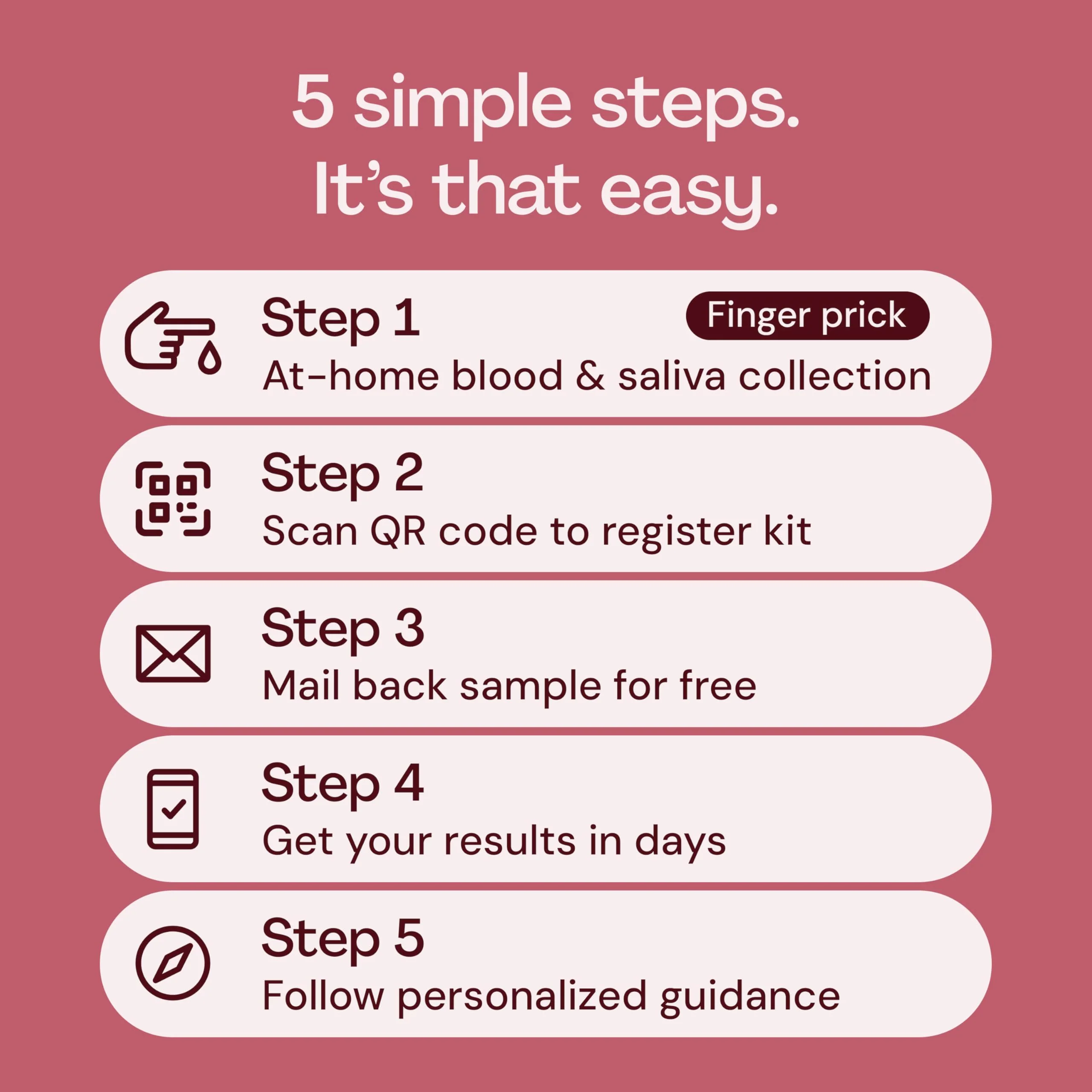 Everlywell At-Home Women's Health Test, Measures Biomarkers for Hormonal Wellness for Accurate Results from CLIA-Certified Labs Within Days, Ages 18 Plus - Image 6