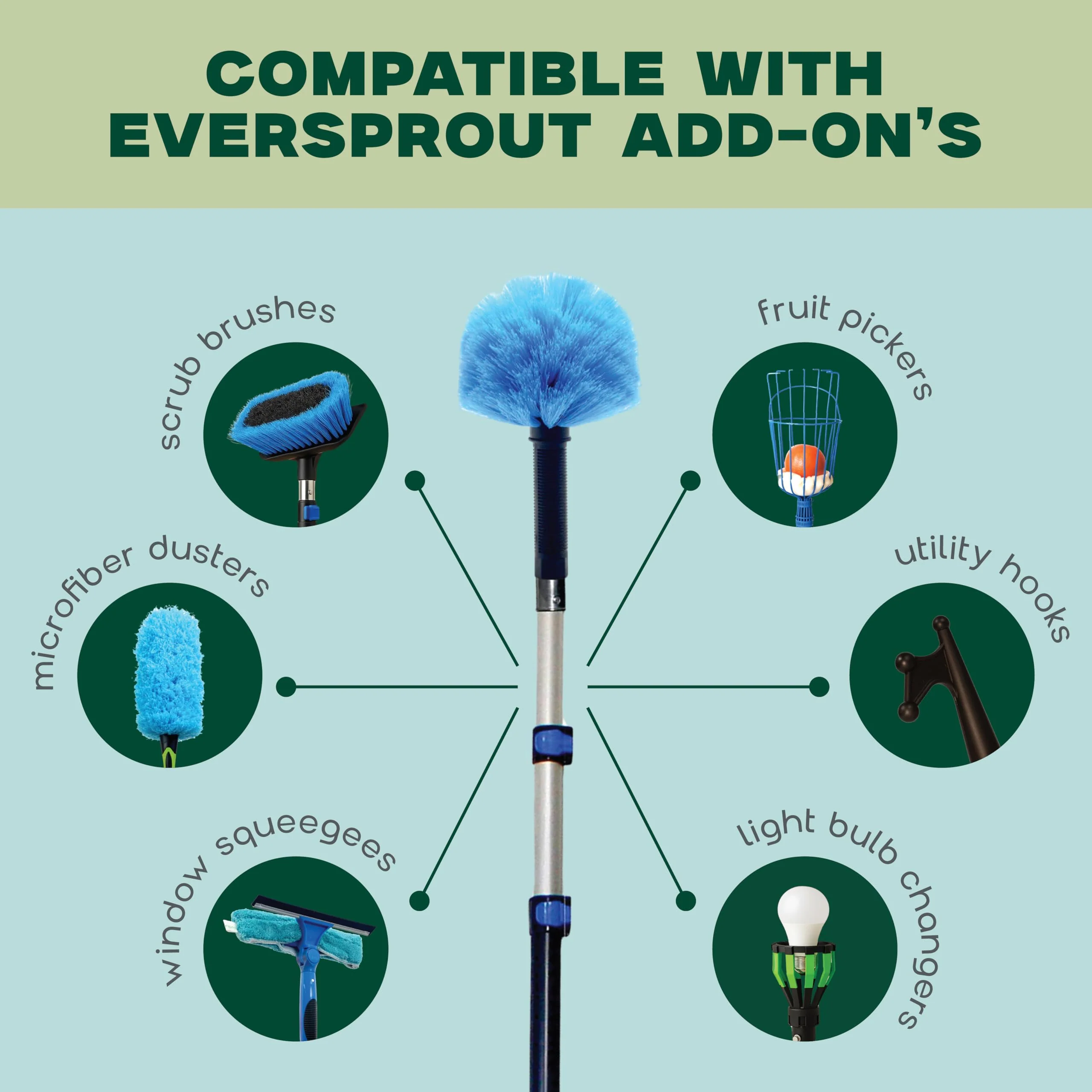 EVERSPROUT 5-to-12ft Telescoping Durable Duster with Extension Pole – Lightweight 3 Stage Cobweb Duster – Extendable to 20ft Reach for Cleaning High Ceilings and Spider Webs - Image 4