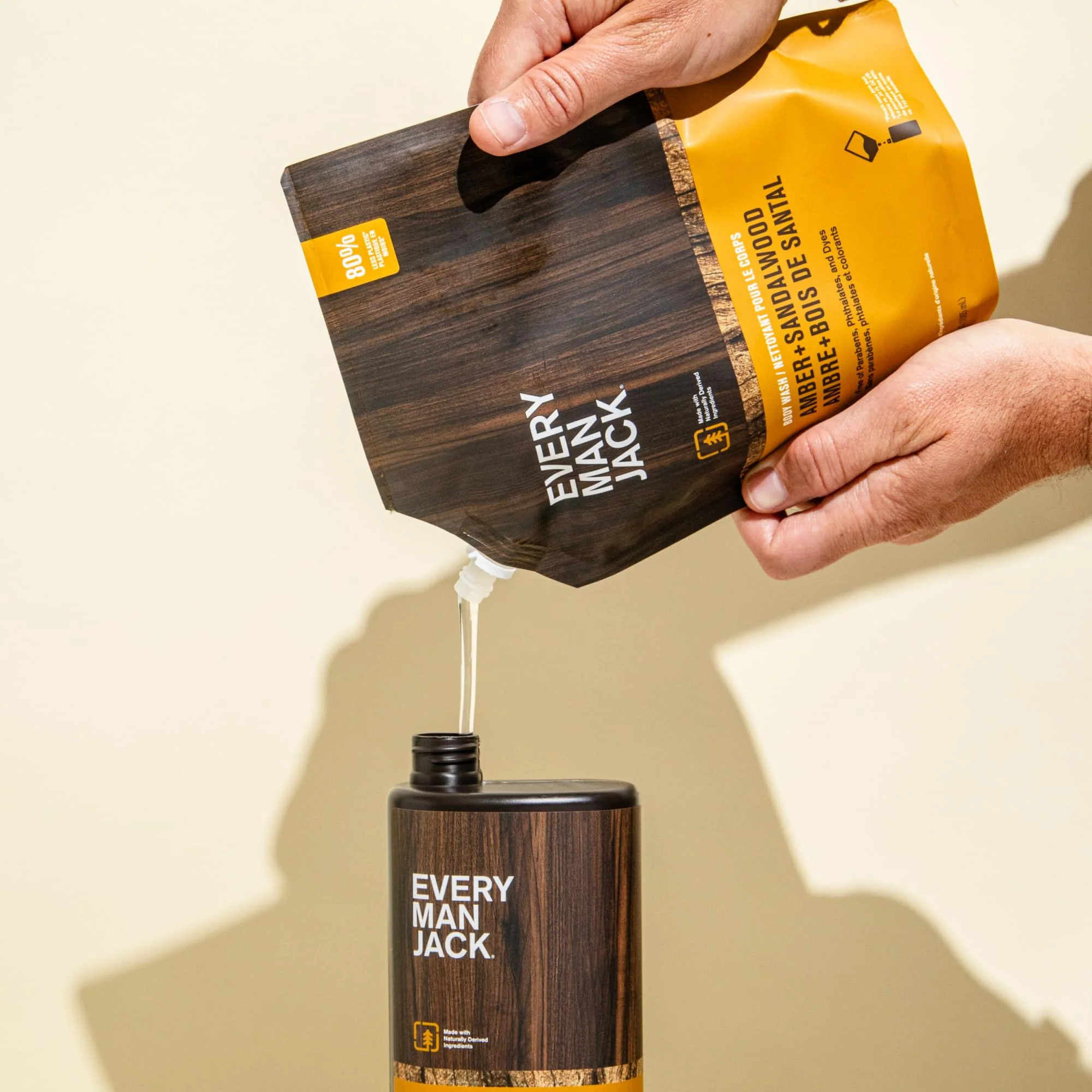 Every Man Jack Amber + Sandalwood Mens Body Wash Refill Starter Pouch - Cleanse, Nourish, and Hydrate Skin - Naturally Derived Ingredients - Paraben Free, Phthalate Free, Dye Free - (2-36oz pouches) - Image 7