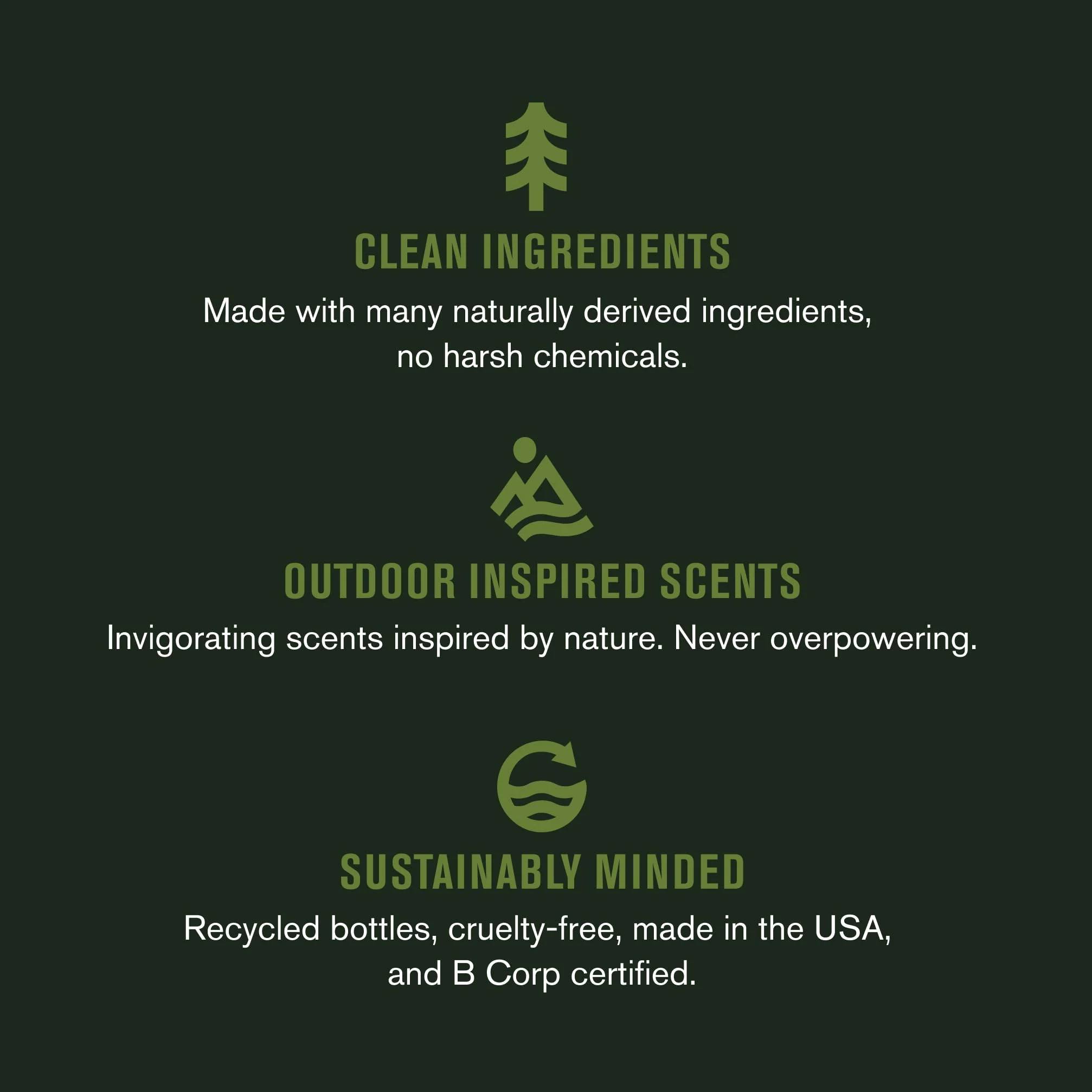 Every Man Jack Cold Processed Mens Bar Soap - Sea Minerals + Citron Scent - Deeply Cleans & Hydrates with Shea Butter and Coconut Oil - (3 Pack) - Image 4
