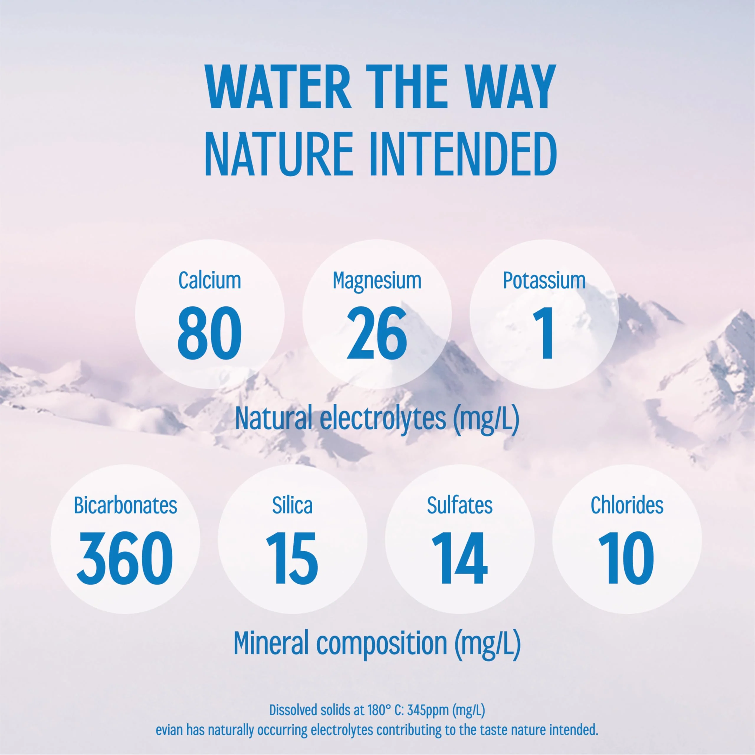 Evian Natural Spring Water (One Case of 12 Individual Bottles, each bottle is 1 liter) Naturally Filtered Spring Water in Large Bottles - Image 12