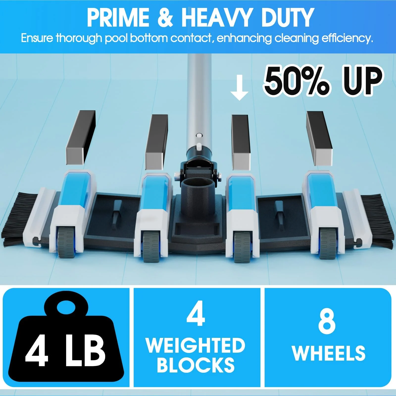 Extra-Wide 4LB Professional Weighted Vacuum Heads- Commercial-Grade Pool Vac Head with Direction-Control Handle,Brush & Wheels for Vinyl Liner-Deep Cleaning Inground & Above Ground Swimming Pool -Blue - Image 7