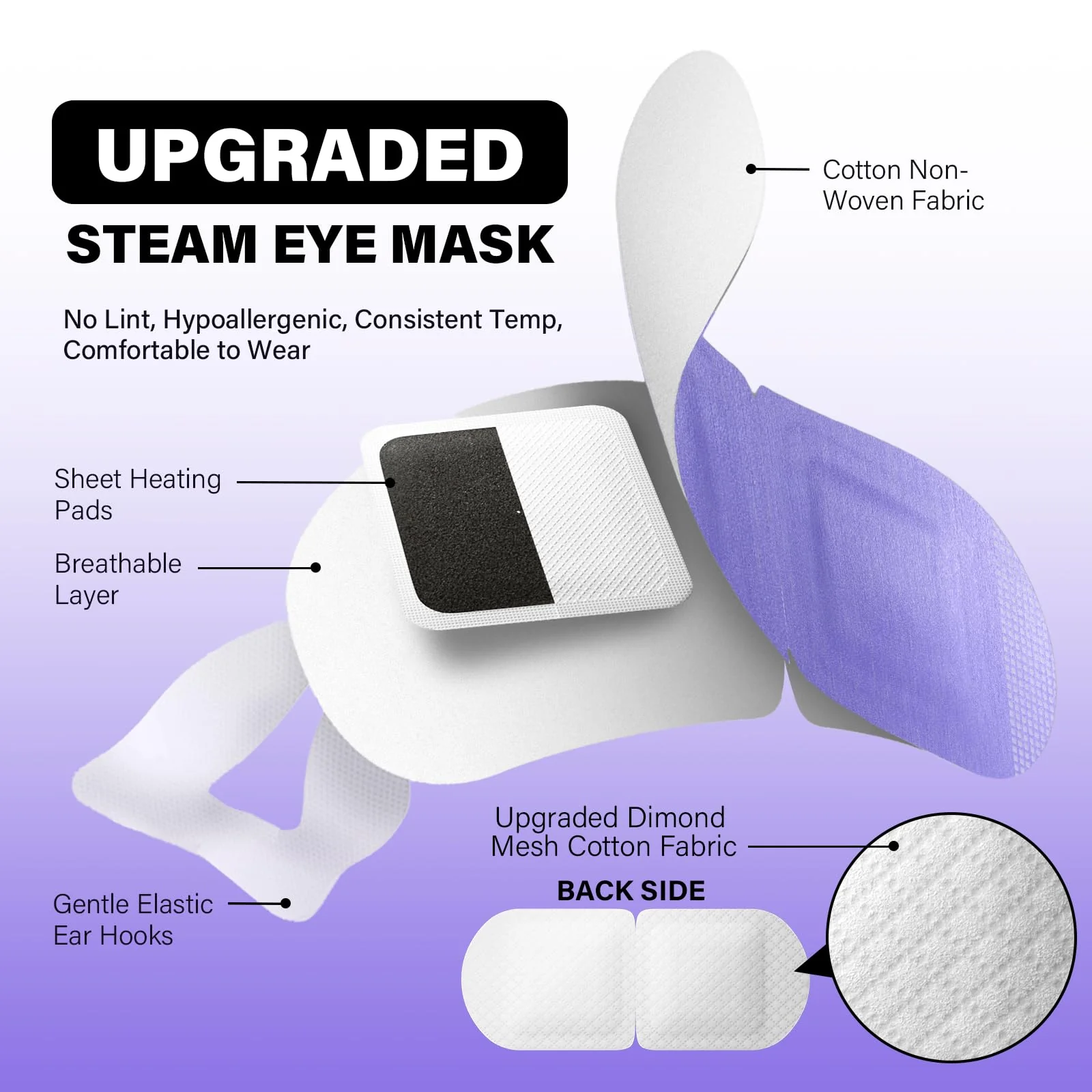 eyevana, 16 Packs Steam Eye Mask, Extra Deep Heat for Dry Eyes, Fast Relief for Irritation, Stye, Puffy Sensitive Eyes and Eye Strain, Disposable Self Heating Warm Compress (Ultra-Soft Lavender) - Image 5