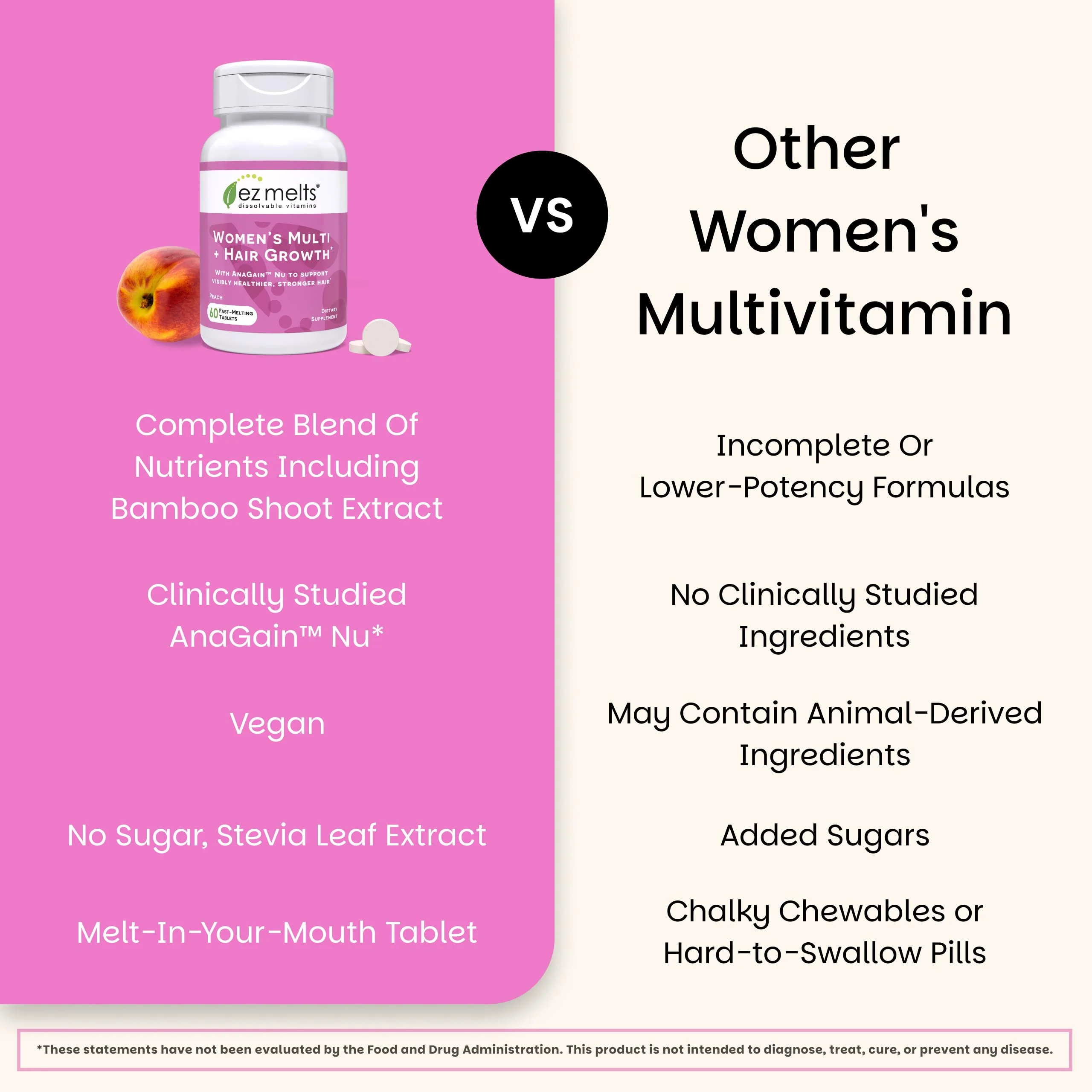 EZ Melts Women's Multi + Hair Growth - Daily Multivitamin for Women - Supports Healthy Energy Levels & Reduced Hair Shedding - Non-GMO & Vegan - Peach - 60 Dissolvable Tablets (30 Servings) - Image 5
