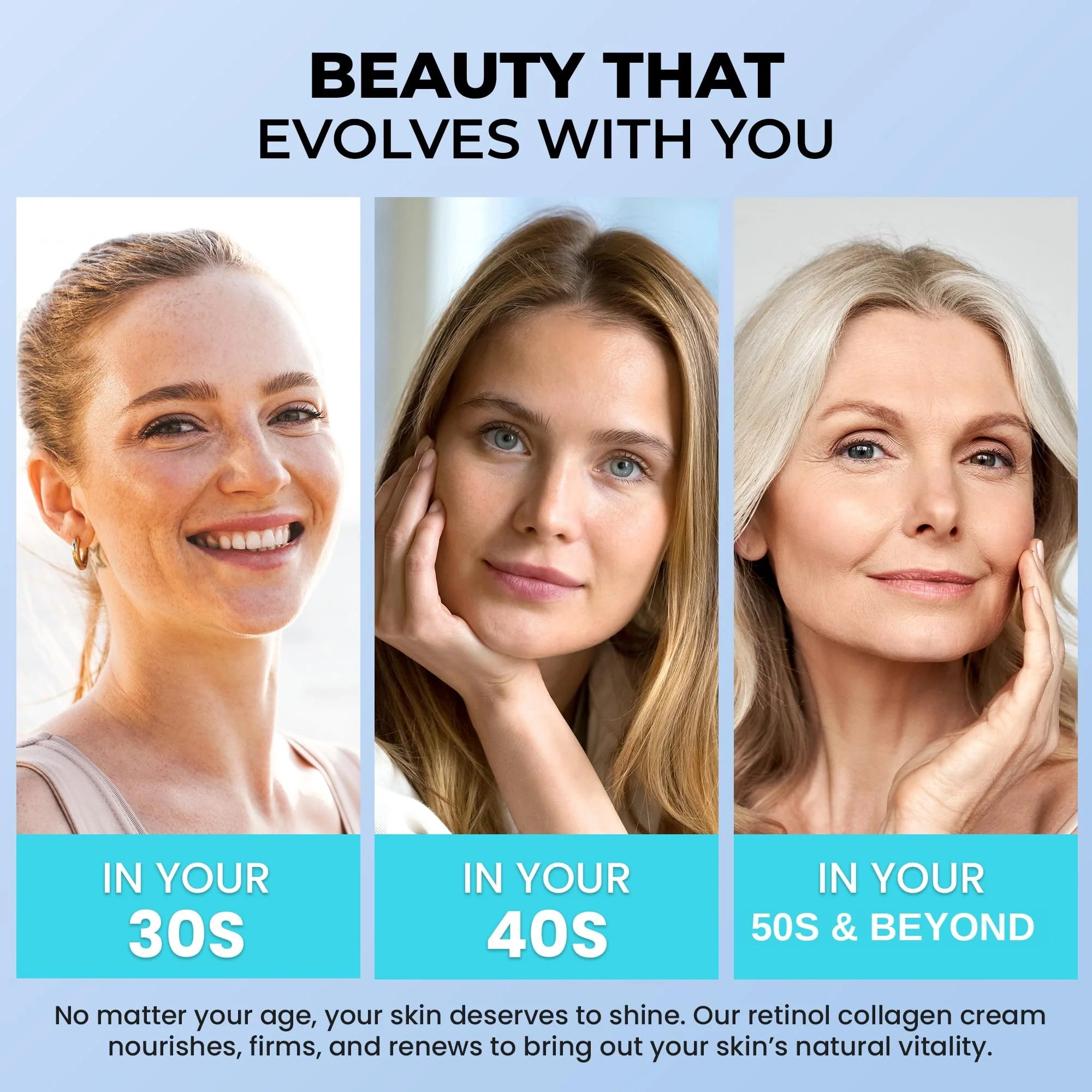 Face Moisturizer for Aging Skin: Wrinkle Cream for Older Women and Men 50 and 60 plus with Retinol, Collagen and Hyaluronic Acid – Facial Moisturizer for Mature Skin, 1.7 fl. Oz (Medium, Unscented) - Image 3