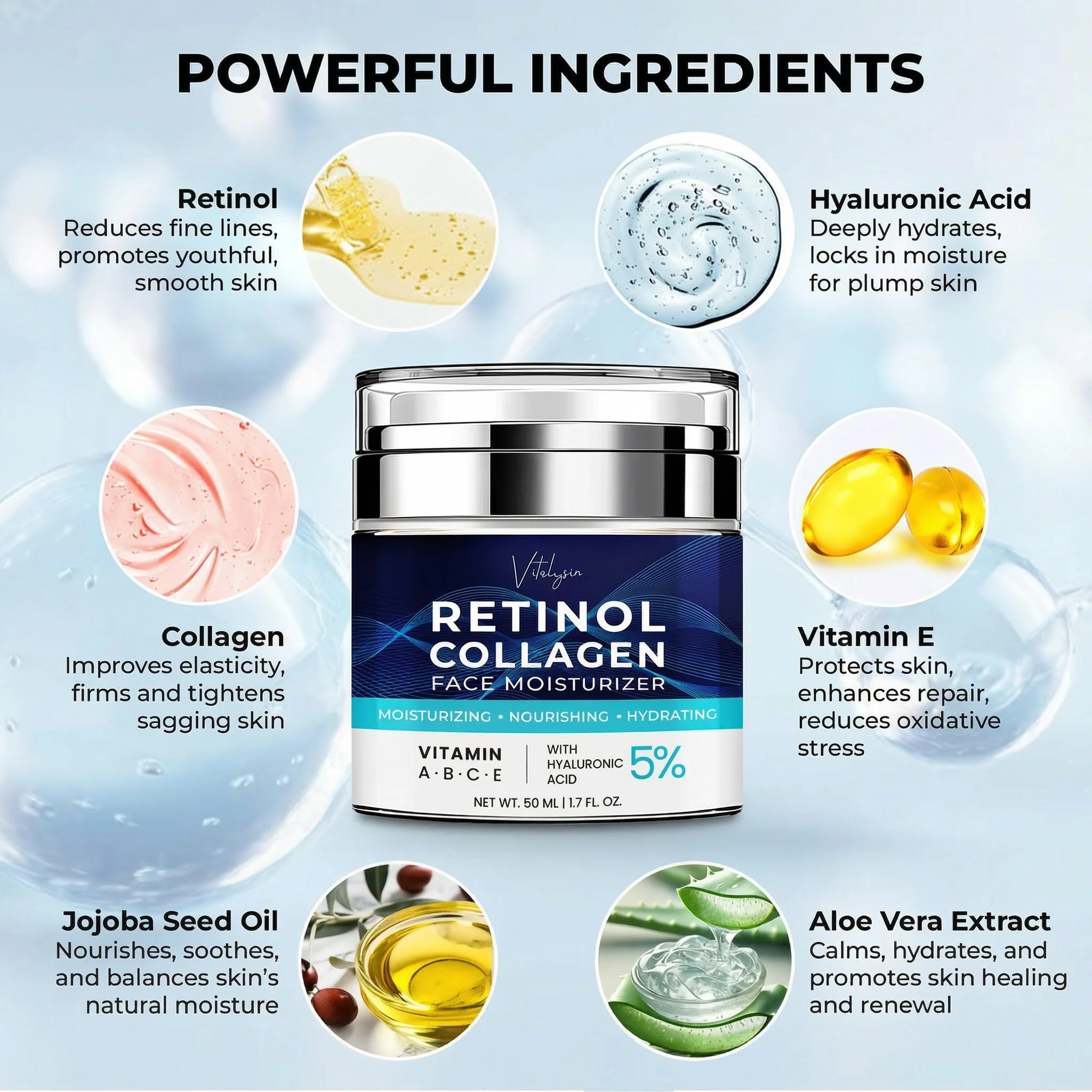 Face Moisturizer for Aging Skin: Wrinkle Cream for Older Women and Men 50 and 60 plus with Retinol, Collagen and Hyaluronic Acid – Facial Moisturizer for Mature Skin, 1.7 fl. Oz (Medium, Unscented) - Image 7