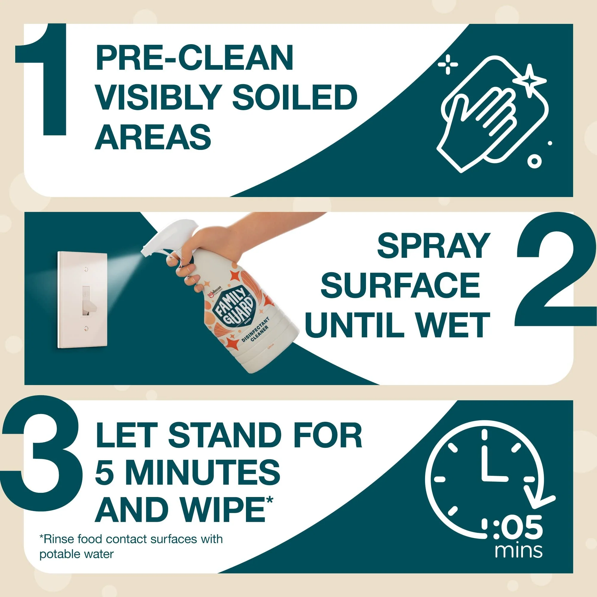 FAMILYGUARD Brand Disinfectant Spray Trigger & Multi Surface Cleaner, Antibacterial Spray, Expertly Formulated for Use In Homes with Children & Pets, Citrus Scent, 32 oz (Pack of 3) - Image 8