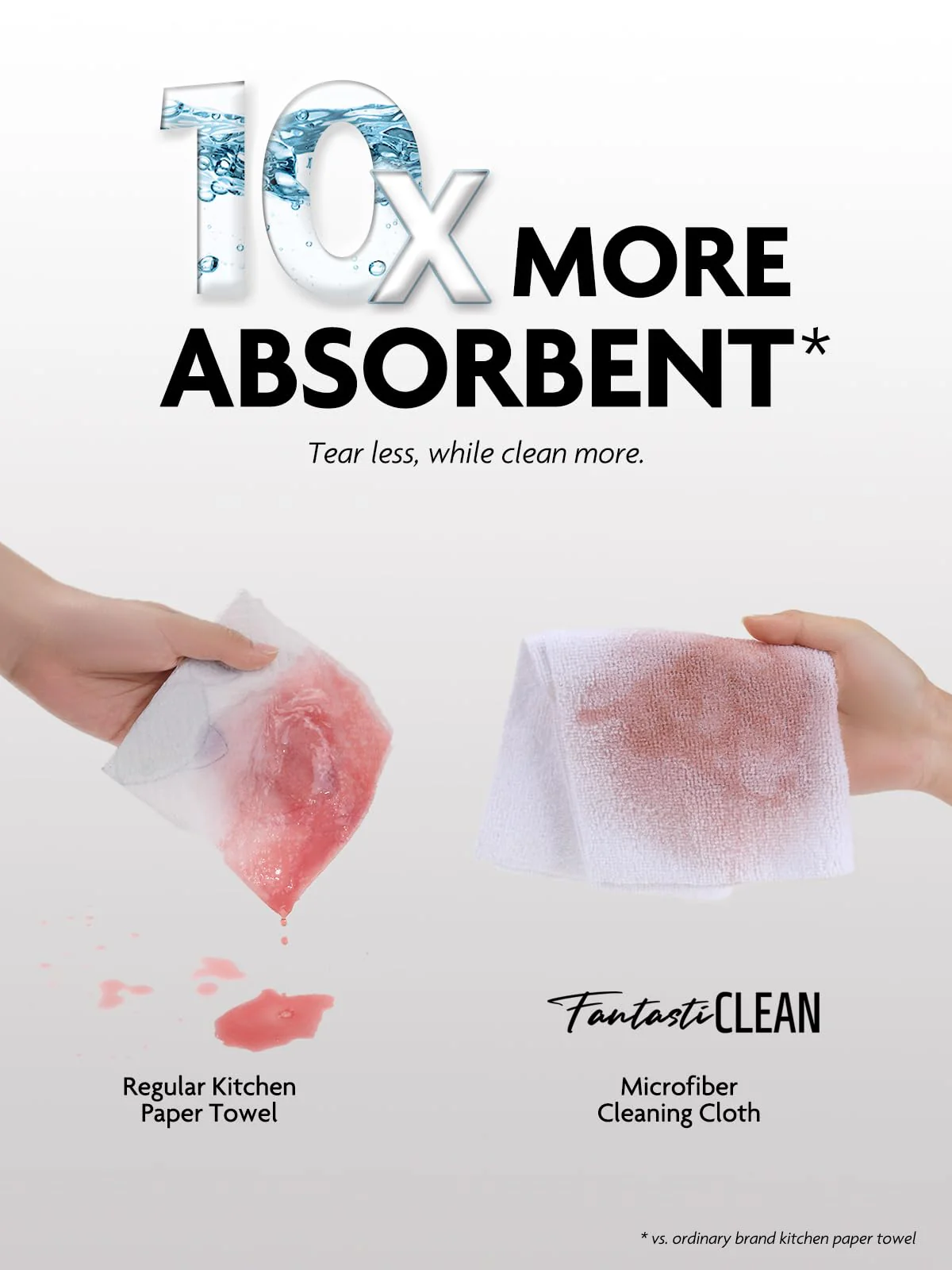 Fantasticlean Microfiber Cleaning Cloth Roll -675 Pack, Tear Away Microfiber Towels, 12" x 12", Reusable, Washable, Ultra Absorbent Dishcloth for All-Around Cleaning Supplies (9 Rolls of Pink) - Image 3