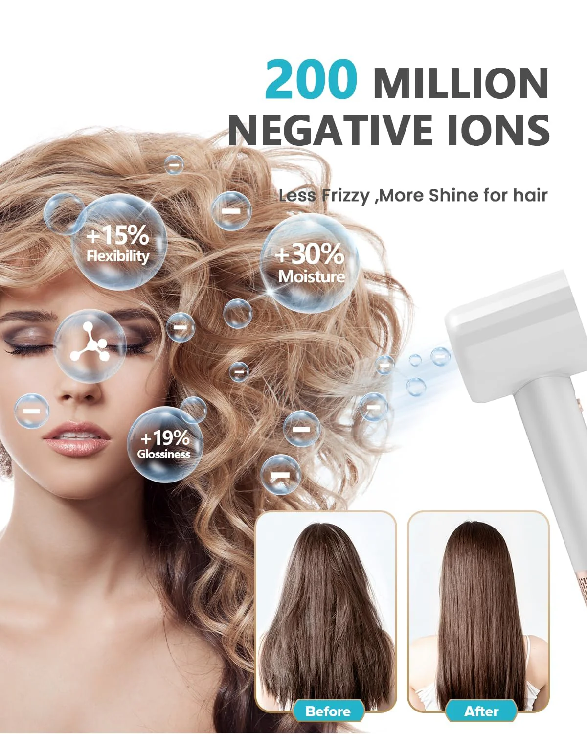 FENTGO Negative Ionic High Speed Hair Dryer, Professional Brushless Blow Dryer with Diffuser and Nozzle for Fast Drying, 2 Speeds & 4 Temps Thermo-Control, Lightweight & Quiet for Home & Travel - Image 5