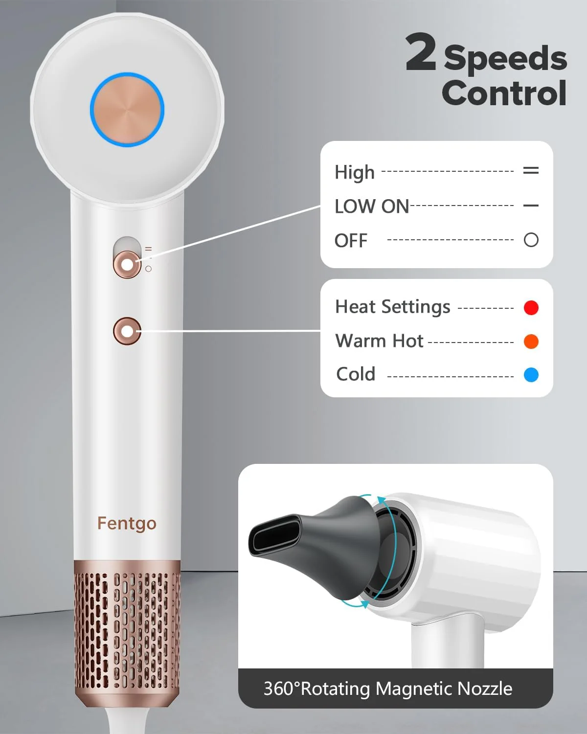 FENTGO Negative Ionic High Speed Hair Dryer, Professional Brushless Blow Dryer with Diffuser and Nozzle for Fast Drying, 2 Speeds & 4 Temps Thermo-Control, Lightweight & Quiet for Home & Travel - Image 6