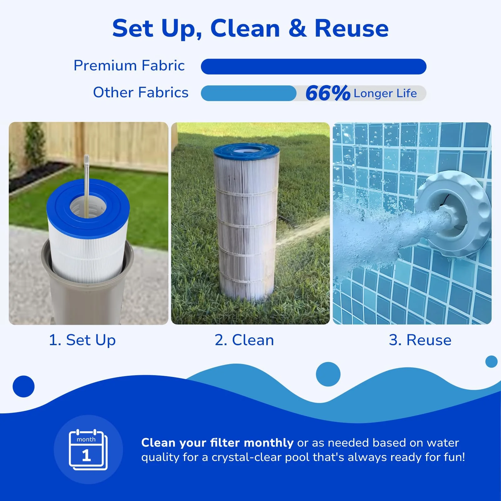 Fil-fresh C1200 Pool Filter Cartridges Compatible with Hayward C1200, Replacement for Pleatco PA120, Hayward CX1200RE, Unicel C-8412, 120 sq.ft - Image 3