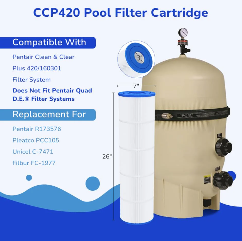 Fil-fresh CCP420 Pool Filter Cartridges Compatible with Pentair Clean & Clear Plus 420, Replacement for Pentair R173576, C-7471, 178584, Pleatco PCC105-PAK4, 4×105 sq.ft, 4 Pack - Image 8