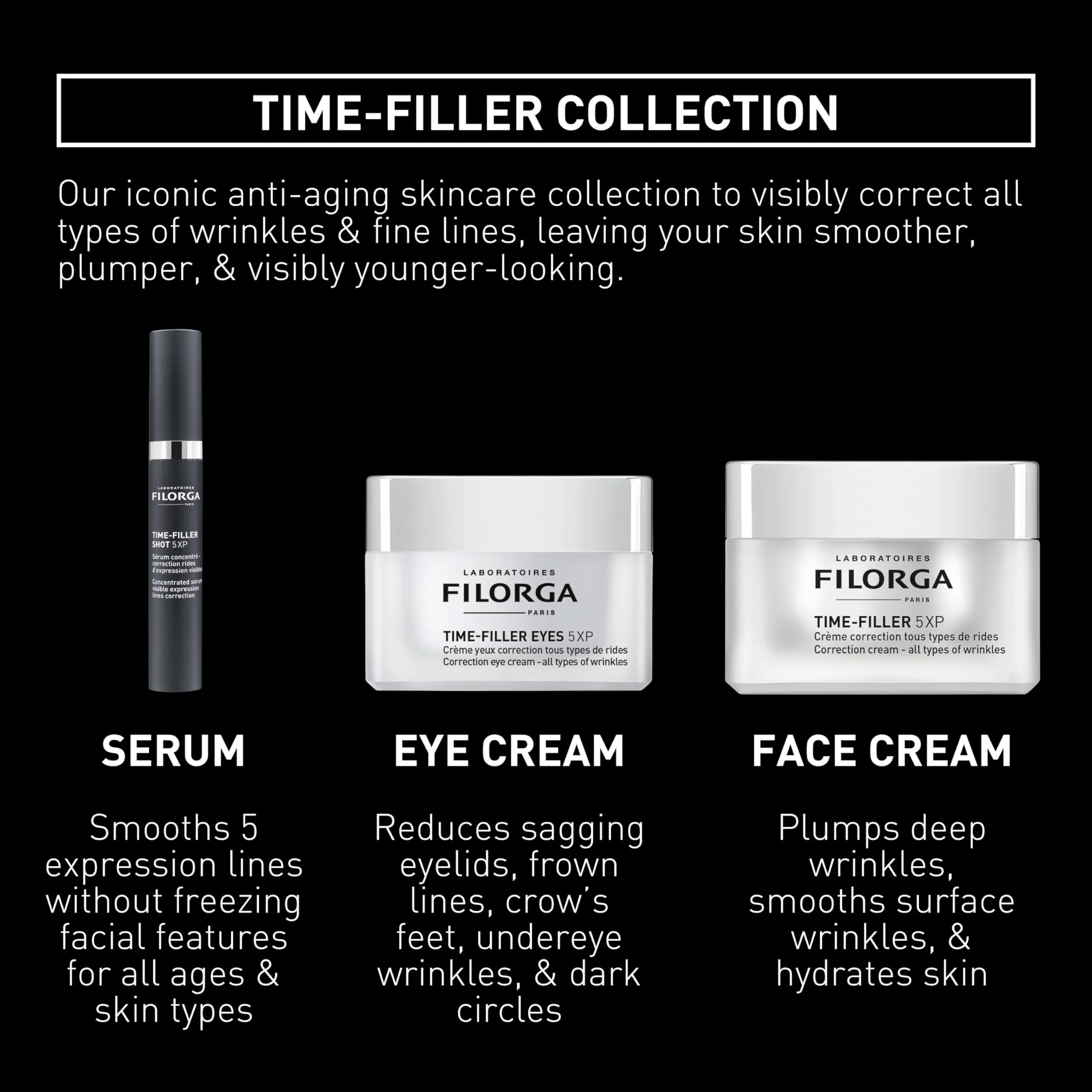 Filorga Time-Filler Eyes 5-XP Anti Aging & Wrinkle Reducing Eye Cream With Hyaluronic Acid and Orchid Stem Cells to Minimize Wrinkles & Dark Circles, Lift & Firm Eyelids & Enhance Lashes, 0.5 Fl Oz - Image 4