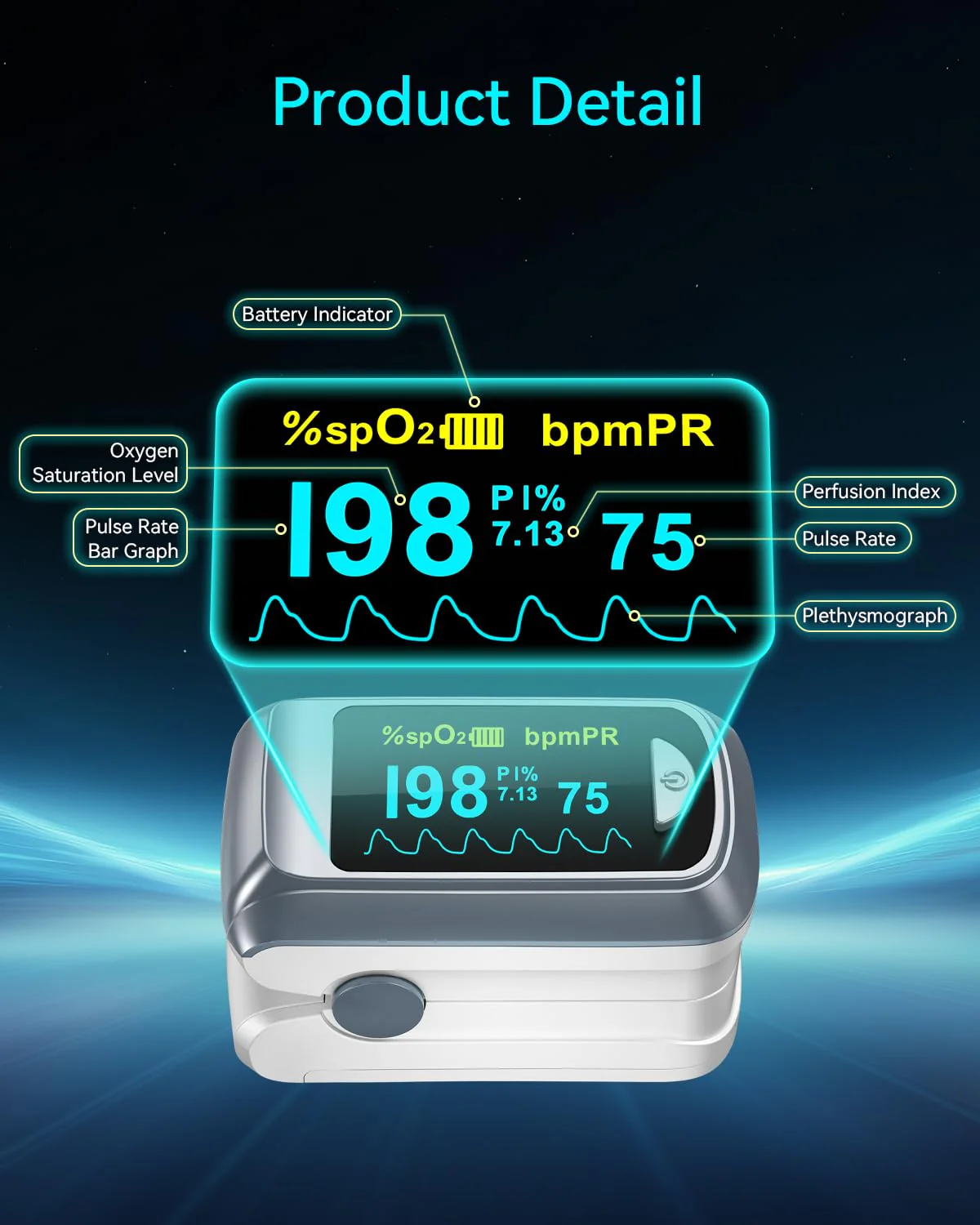 Fingertip Pulse Oximeter Blood Oxygen Monitor Finger for Adult & Children Portable Oxygen Level Monitor with OLED Screen Included 2 X AAA Batteries and Lanyard - Image 2