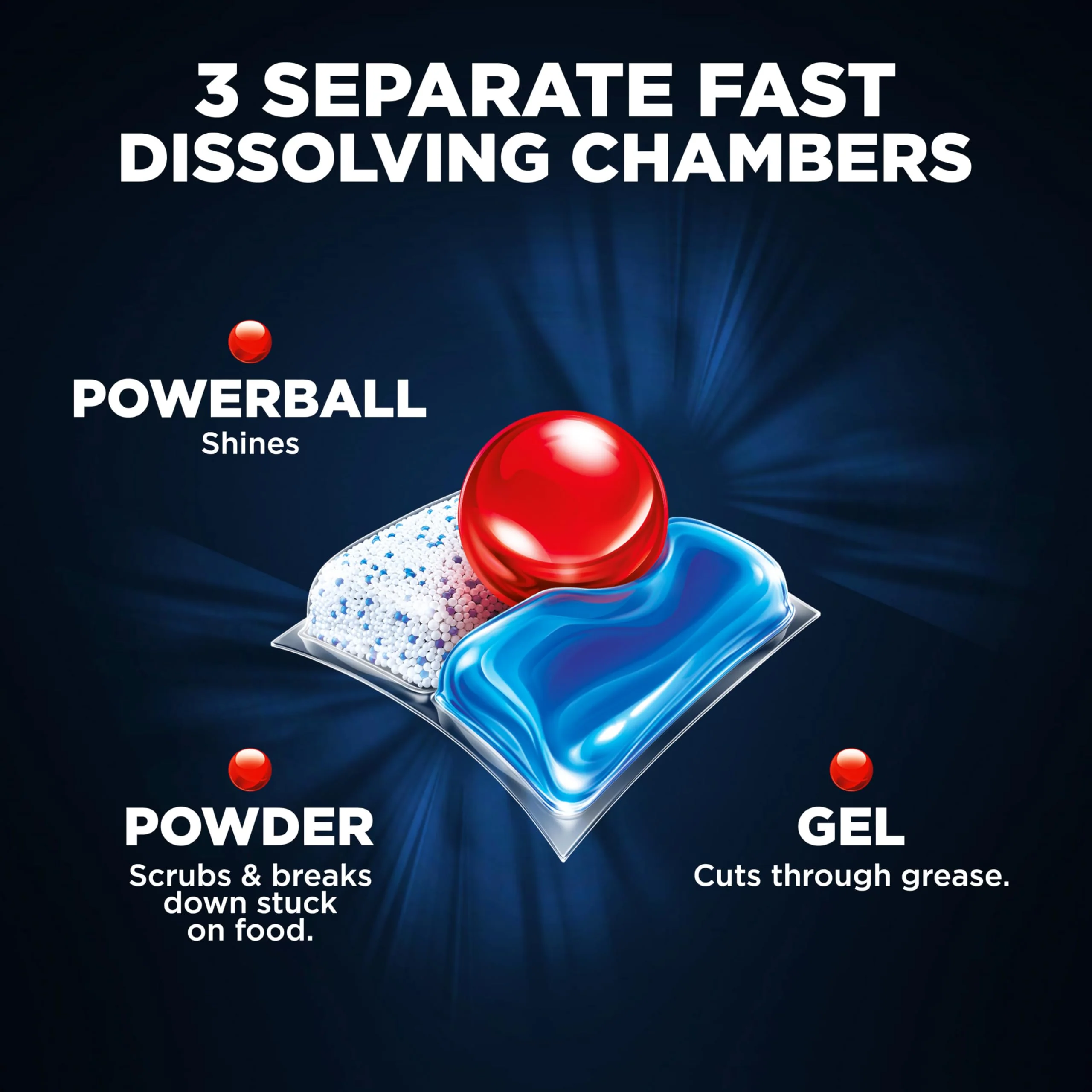 Finish Quantum Dishwasher Pods, No Pre-Rinse Dishwasher Detergent Soap Removes 24HR Dried-On Stain and Grease, Leaving a Virtually Spotless Shine, 82 Count - Image 3