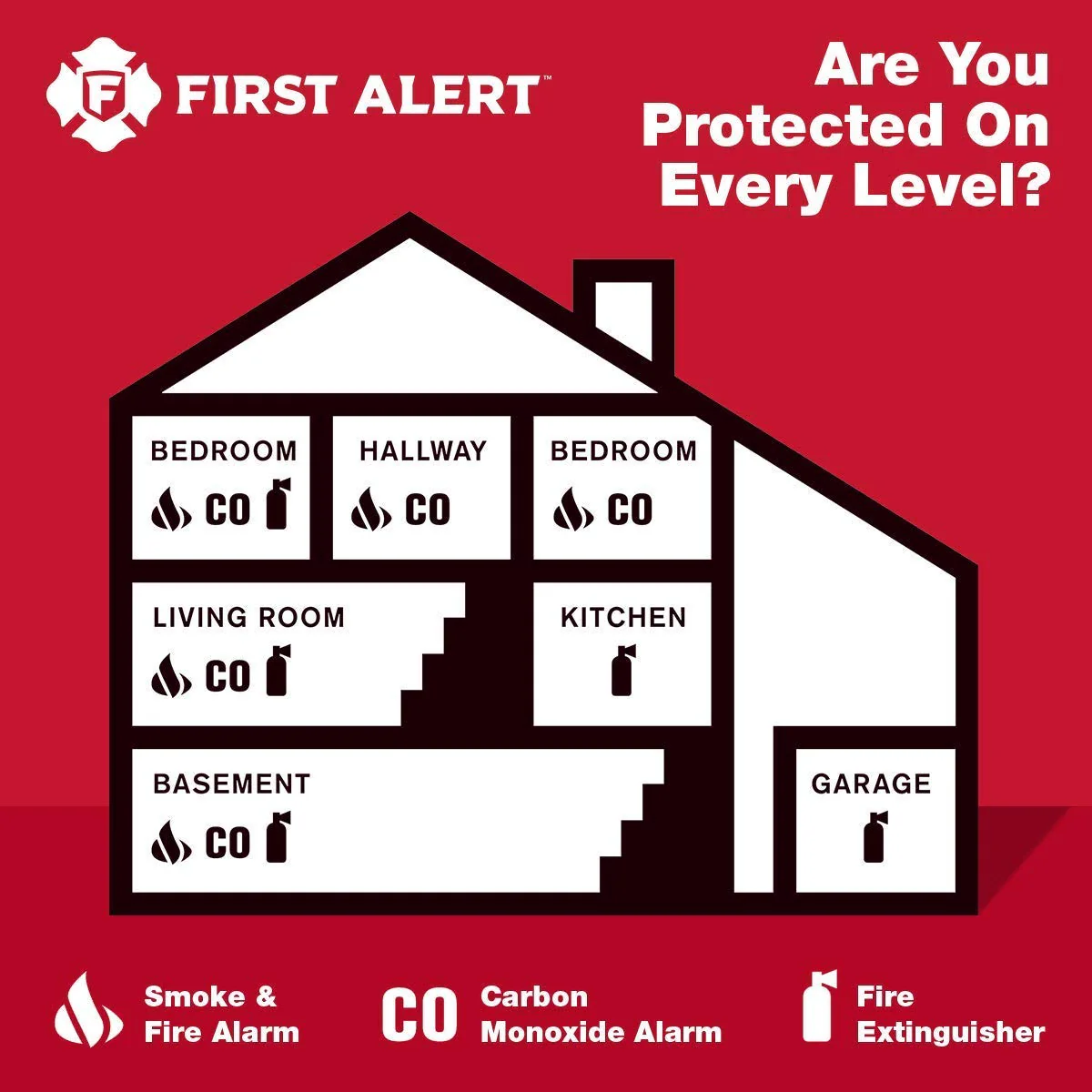 First Alert Battery Powered Z-Wave Smoke Detector & Carbon Monoxide Alarm, Works with Ring Alarm Base Station, 2nd Generation - Image 2