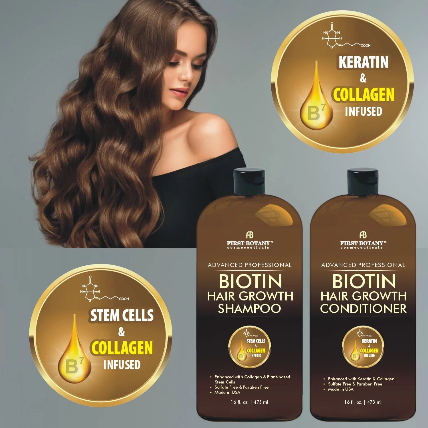 First Botany, Biotin Hair Growth Shampoo Conditioner Anti Hair Loss Thickening formula Collagen & Stem Cell For Hair Regrowth Anti Thinning Sulfate Free For Men Women Anti Dandruff Treatment 16 oz x2 - Image 4