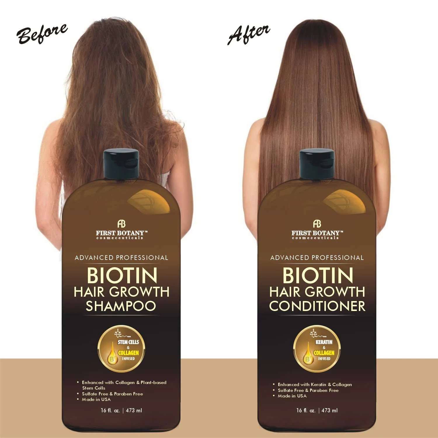 First Botany, Biotin Hair Growth Shampoo Conditioner Anti Hair Loss Thickening formula Collagen & Stem Cell For Hair Regrowth Anti Thinning Sulfate Free For Men Women Anti Dandruff Treatment 16 oz x2 - Image 5