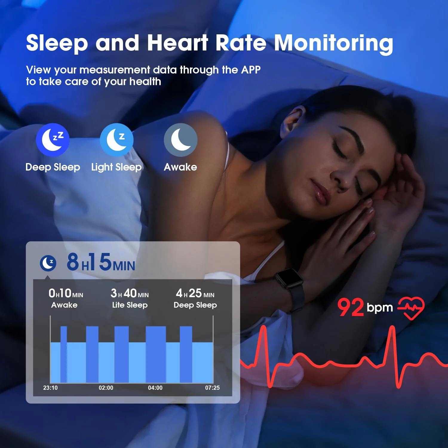 Fitness Tracker Watch with Heart Rate Monitor, Activity Tracker with Pedometer, Sleep Monitor, Calories & Step Counter, 5ATM Waterproof Smart Watch for Women Men Health Fitness Watch for Sports - Image 4