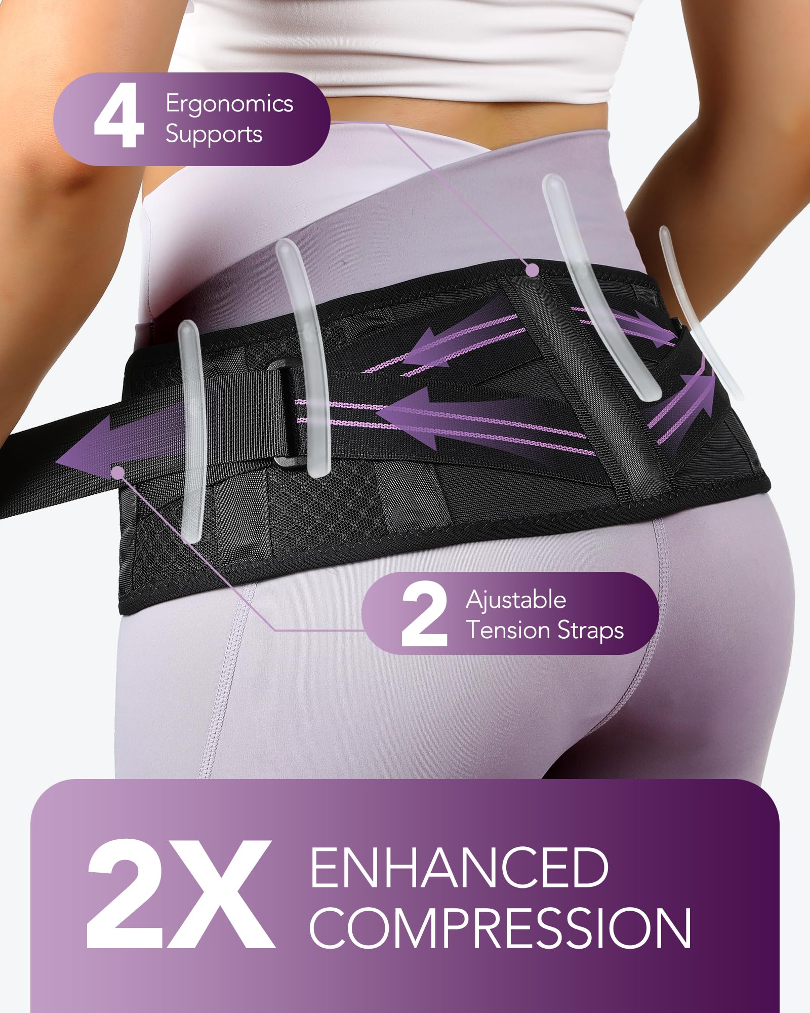 Fitomo Sacroiliac Support Belt with Extra Support Stays, Hip Support for Women for Pelvic, Leg, Hip, SI Joints, Sciatic Pain Relief, Lower Back Support for Women, Trochanteric Belt, 360°Anti-slip - Image 3