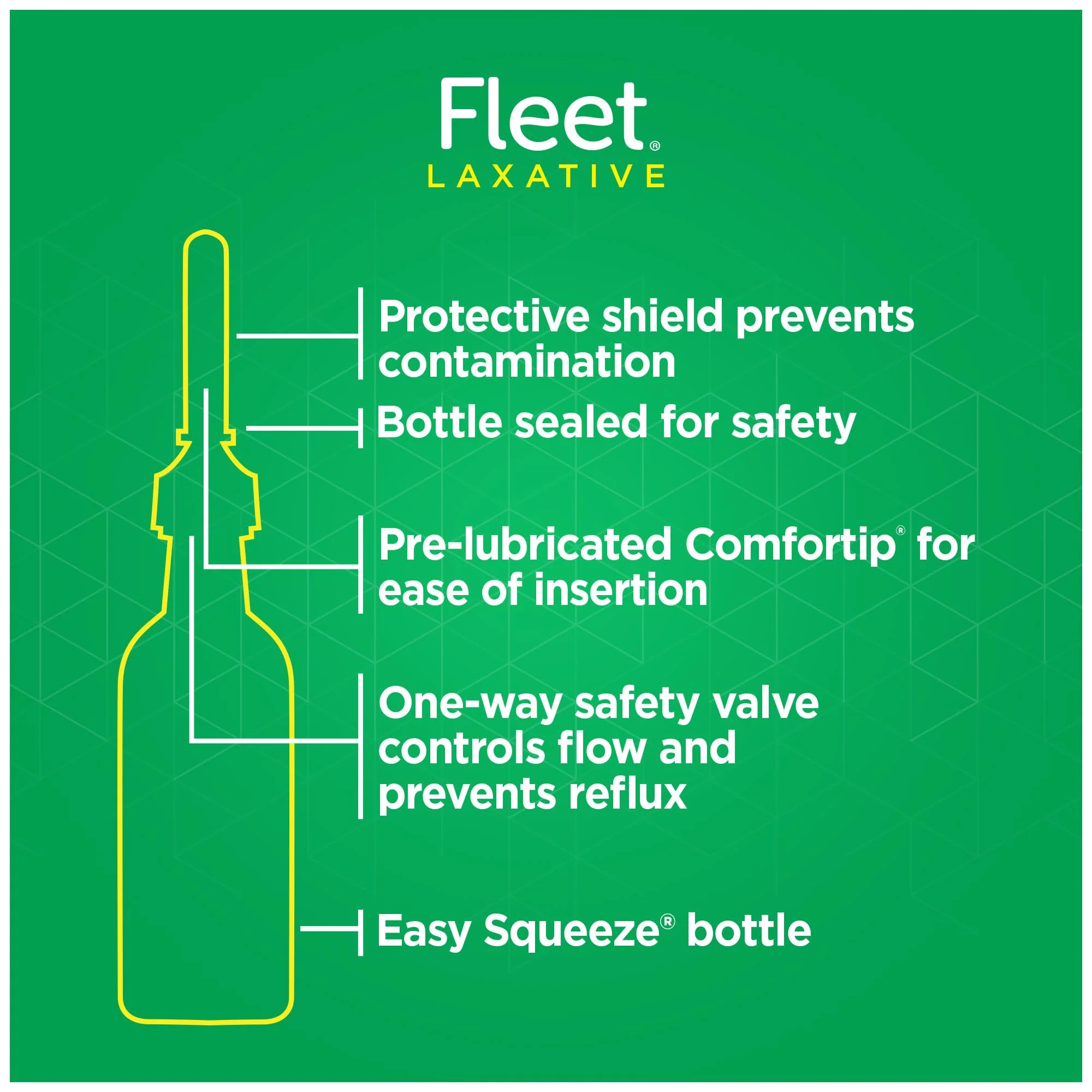 Fleet Laxative Saline Enema for Adult Constipation, 4.5 fl oz, 4 Bottles (Pack of 4) - Image 5