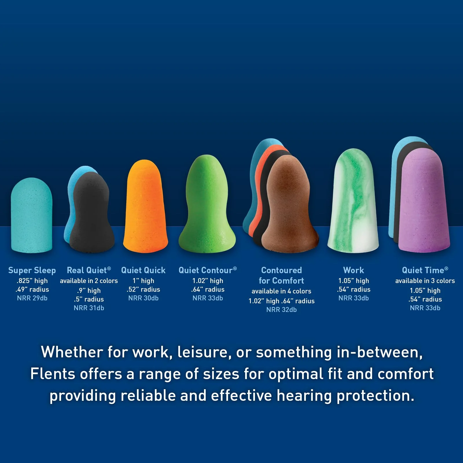 Flents Protechs Foam Ear Plugs, 50 Pair for Sleeping, Snoring, Loud Noise, Traveling, Concerts, Construction, Studying, Work, Shooting, NRR 33, Noise Cancelling, Disposable, Purple, Made in the USA - Image 7