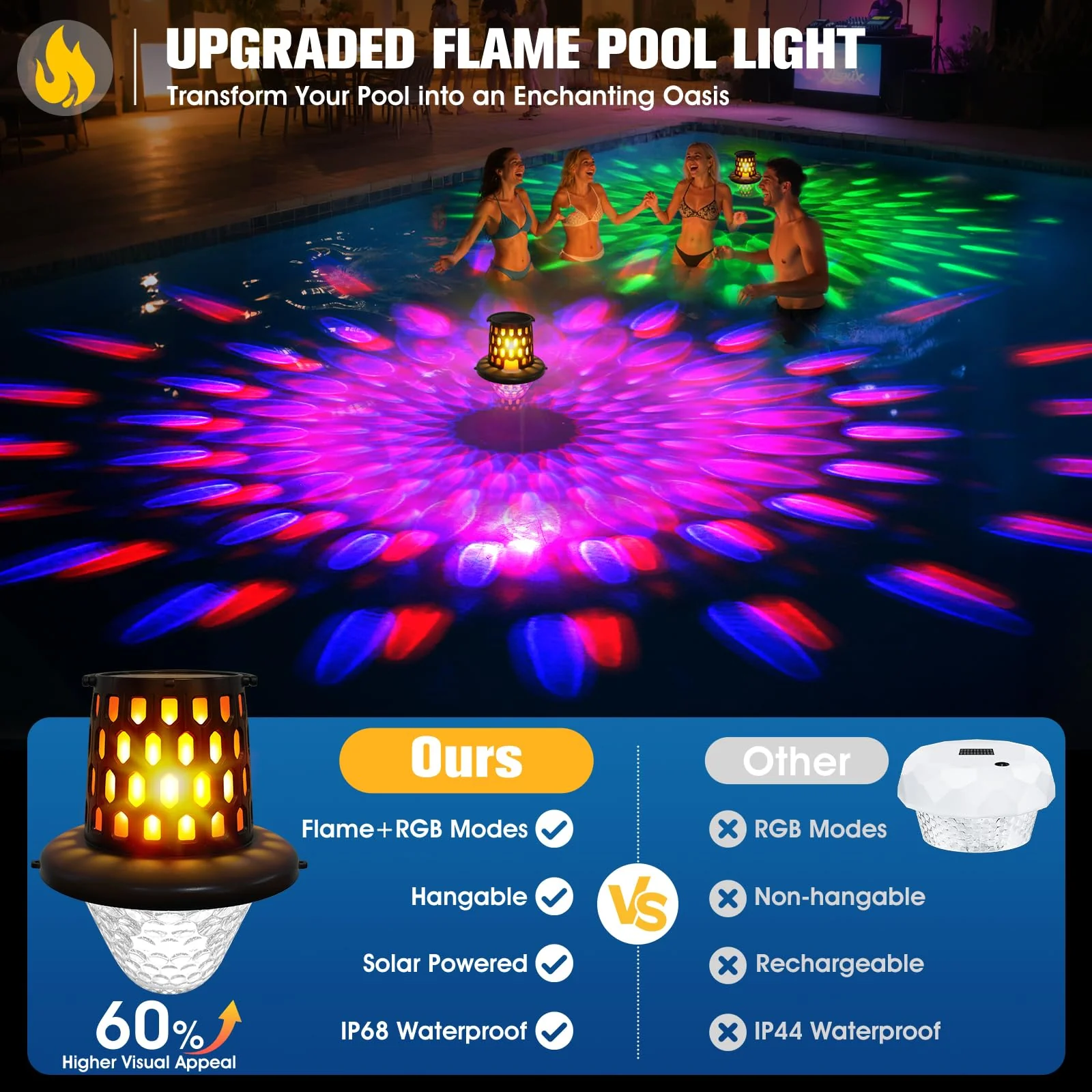 Floating Pool Lights,2026 Upgraded Solar Powered Pool Lights that Float,Flickering Flame Floating Solar Lights for Pool Lighting,Hangable IP68 Waterproof Swimming LED Pool Lights for Party,Outdoor-1PC - Image 3