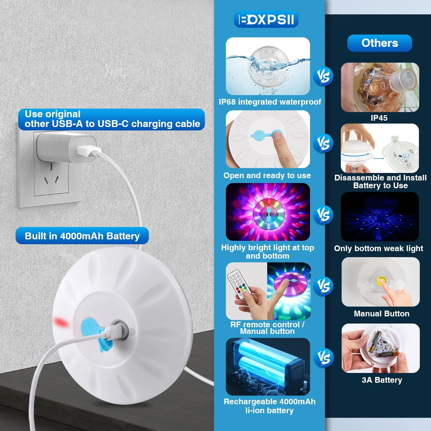 Floating Pool Lights(4 PACK), Pool Lights for Inground Pools with 6 Dynamic Lighting Effects, Rechargeable IP68 Waterproof RGB Upper and Lower Color Changing Pool Lights that Float for Hot Tubs - Image 5