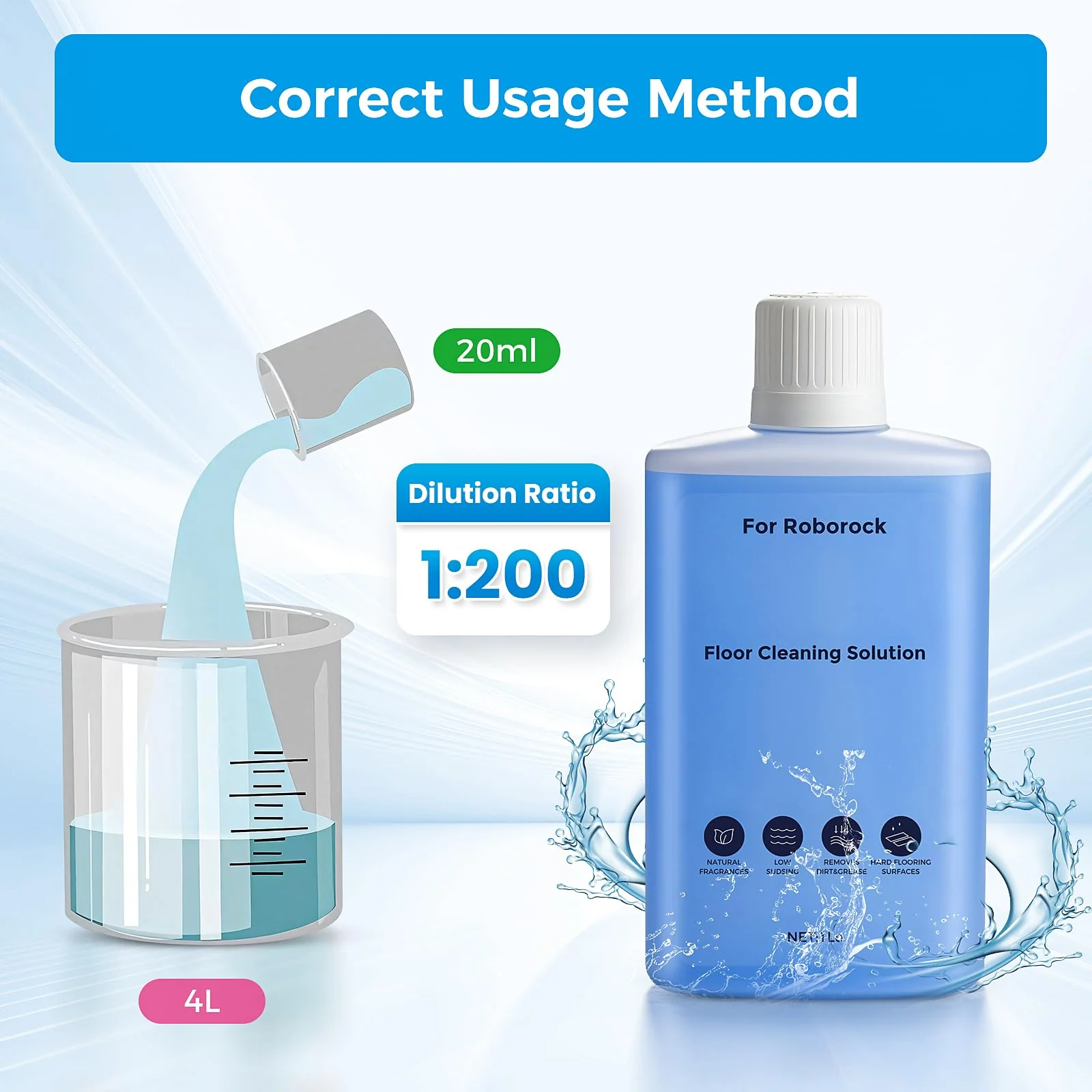 Floor Cleaning Solution Compatible with Roborock Robot Vacuum and Wet Dry Vacuum Cleaner, Deeply Cleans Various Hard Floors Without Leaving any Residue. 1L, 33.81 Fl Oz, Pomelo and Citrus Fragrance - Image 3