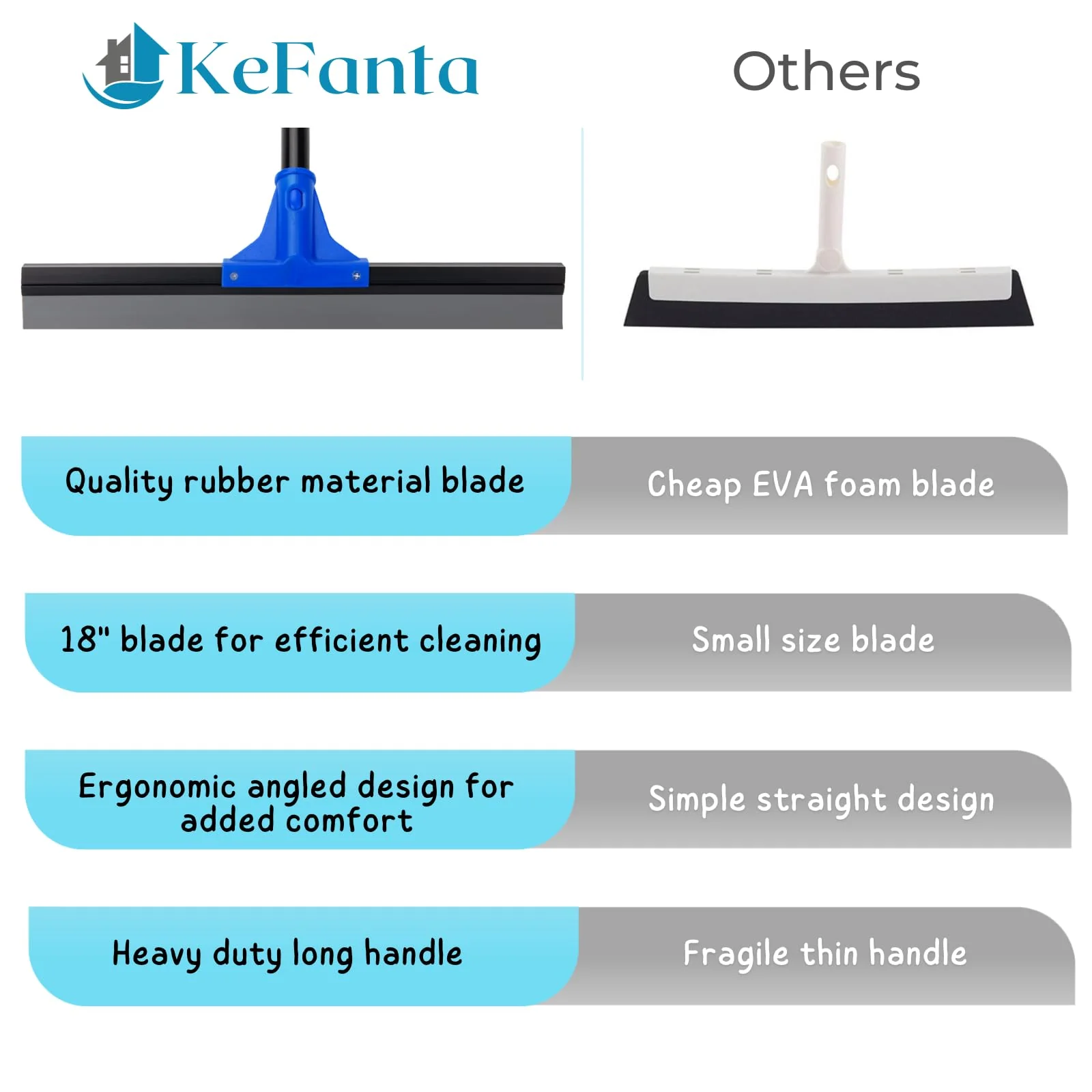 Floor Squeegee with Telescopic Long Handle 59'', Heavy Duty 18" Rubber Wiper Broom for Concrete, Bathroom Tile, Garage, Deck - Image 3