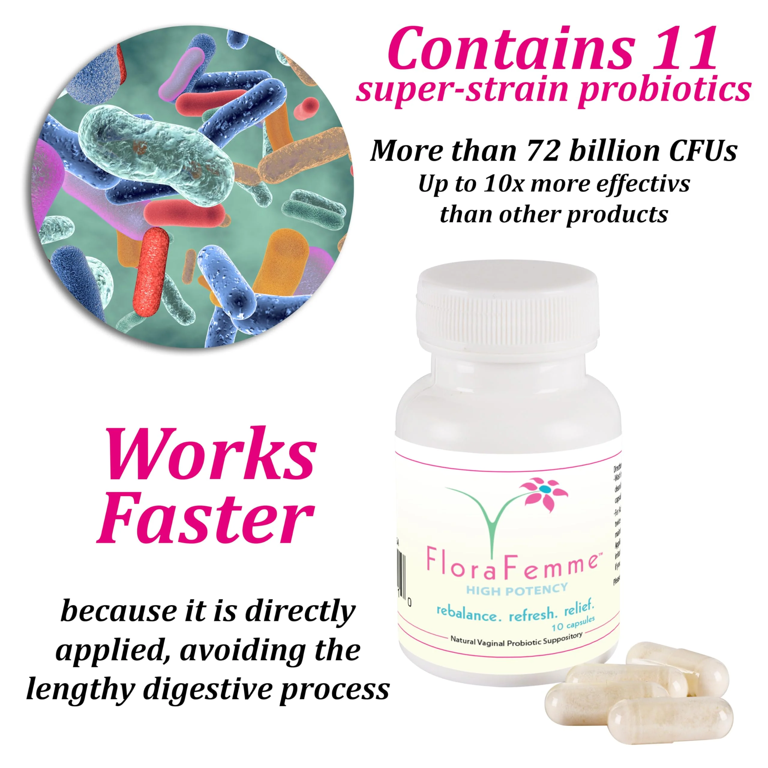 FLORAFEMME - pH Vaginal Probiotics Suppository - Supports pH Balance of Yeast & Bacteria for Feminine Freshness. Supports Restoration of Healthy Vaginal Flora & Vaginal Odor Management - Image 8