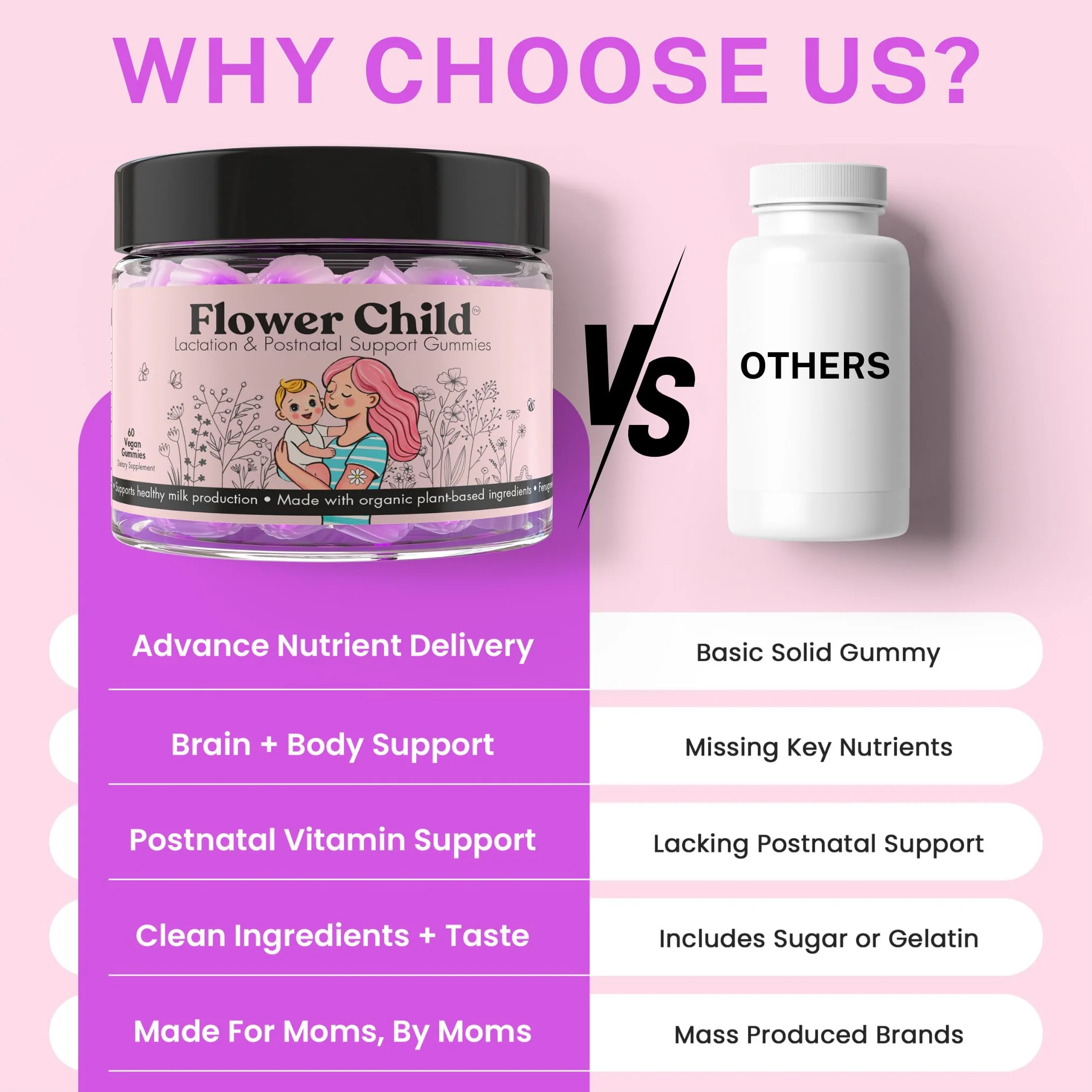 Flower Child Breastfeeding Gummies for Milk Production with Organic Moringa, Milk Thistle, Choline & DHA, Lactation Supplement Postnatal Recovery Vitamins, Fenugreek Free, Vegan, 60 Count - Image 3