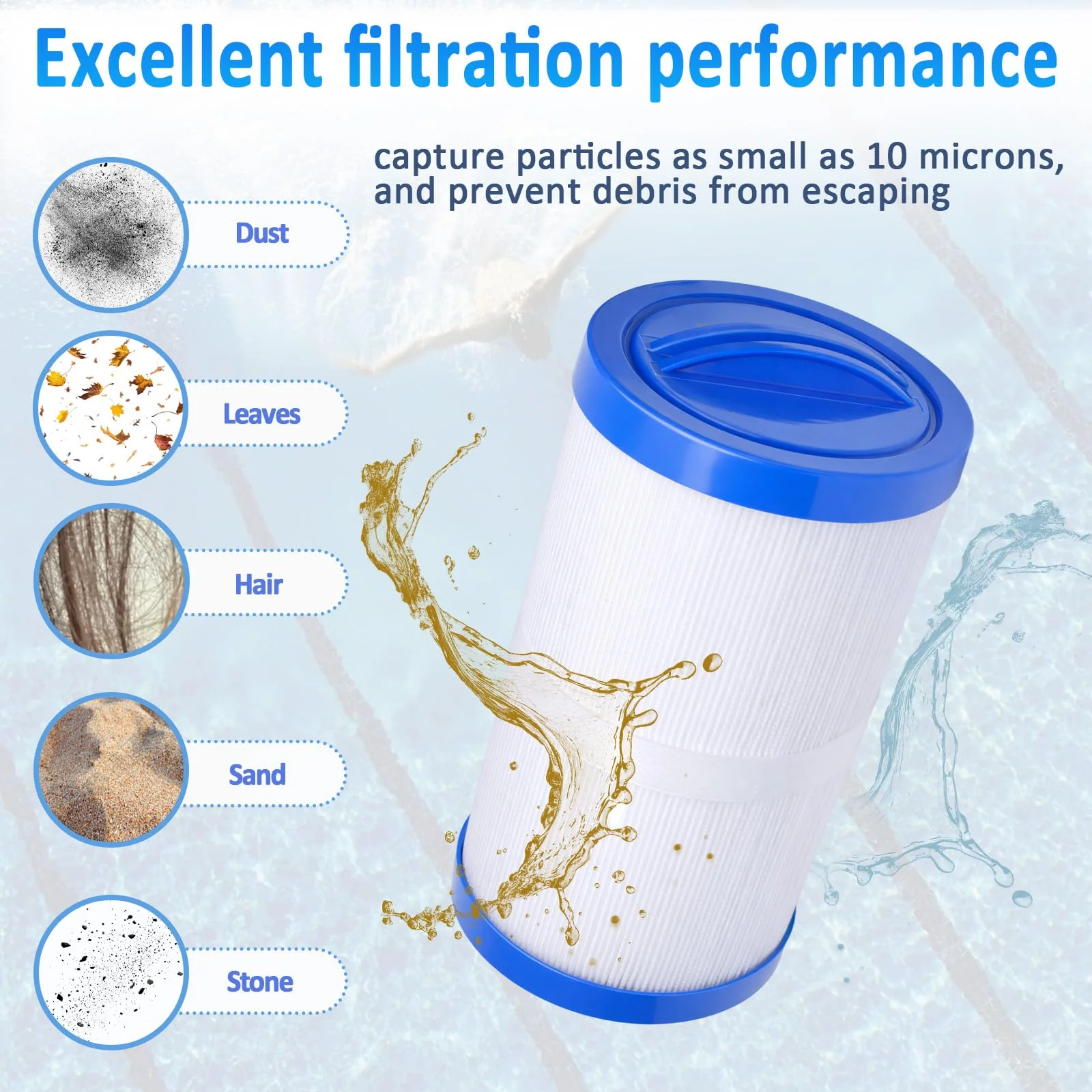 Foifatt PWW35L Hot Tub Filter Cartridge Filter Compatible with Unicel 4CH-935 Waterway 817-4035 Teleweir 35 SF, Pool & Spa Filter, 2 Pack - Image 4