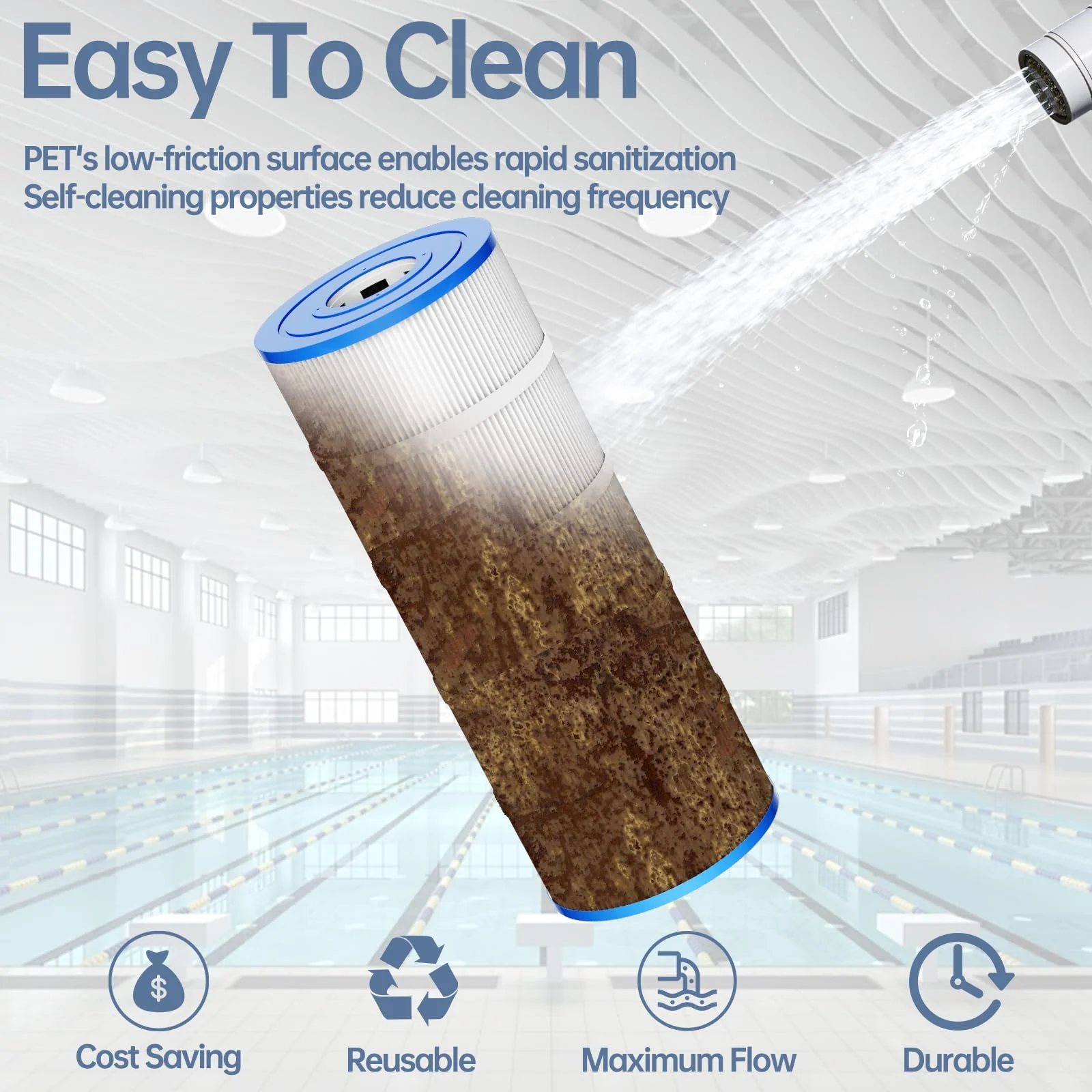 FOIRCEADAL C1200 Pool Filter Cartridge Compatible with Hayward CX1200RE, Unicel C-8412, Ultra-B2, Pleatco PA120, Filbur FC-1293, Clearwater II 125, Waterway Pro Clean 125, 120 Sq. Ft Replacement 1Pack - Image 5