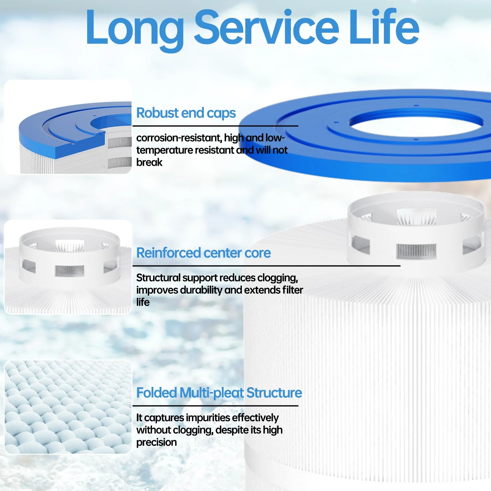 FOIRCEADAL C1200 Pool Filter Cartridge Compatible with Hayward CX1200RE, Unicel C-8412, Ultra-B2, Pleatco PA120, Filbur FC-1293, Clearwater II 125, Waterway Pro Clean 125, 120 Sq. Ft Replacement 1Pack - Image 6