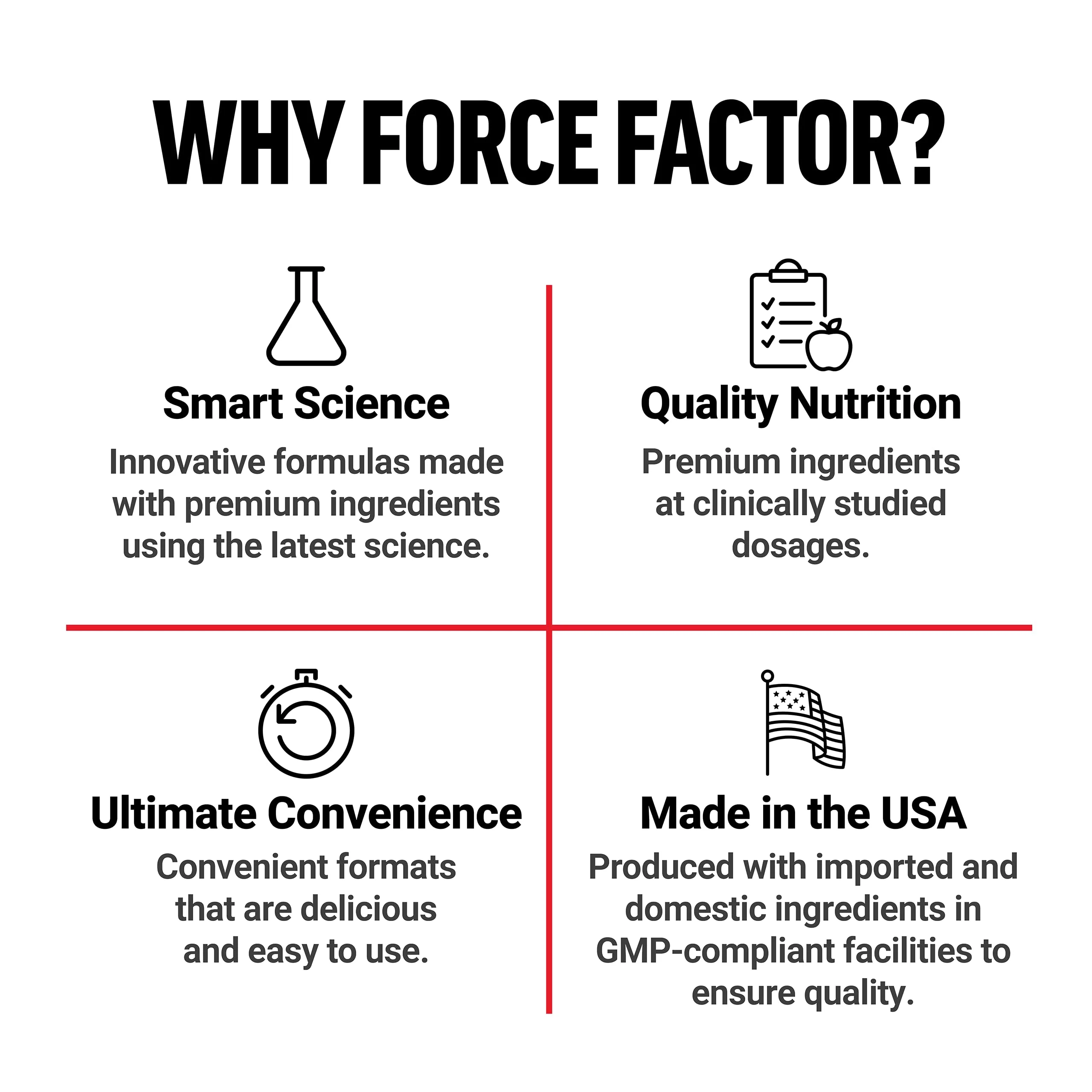 Force Factor Legendary Creatine Chews, 5g Creatine Monohydrate, Build Muscle, Improve Strength & Recovery, Support Memory & Cognitive Function, Sugar Free, Berry Blast, 60 Soft Chews - Image 4