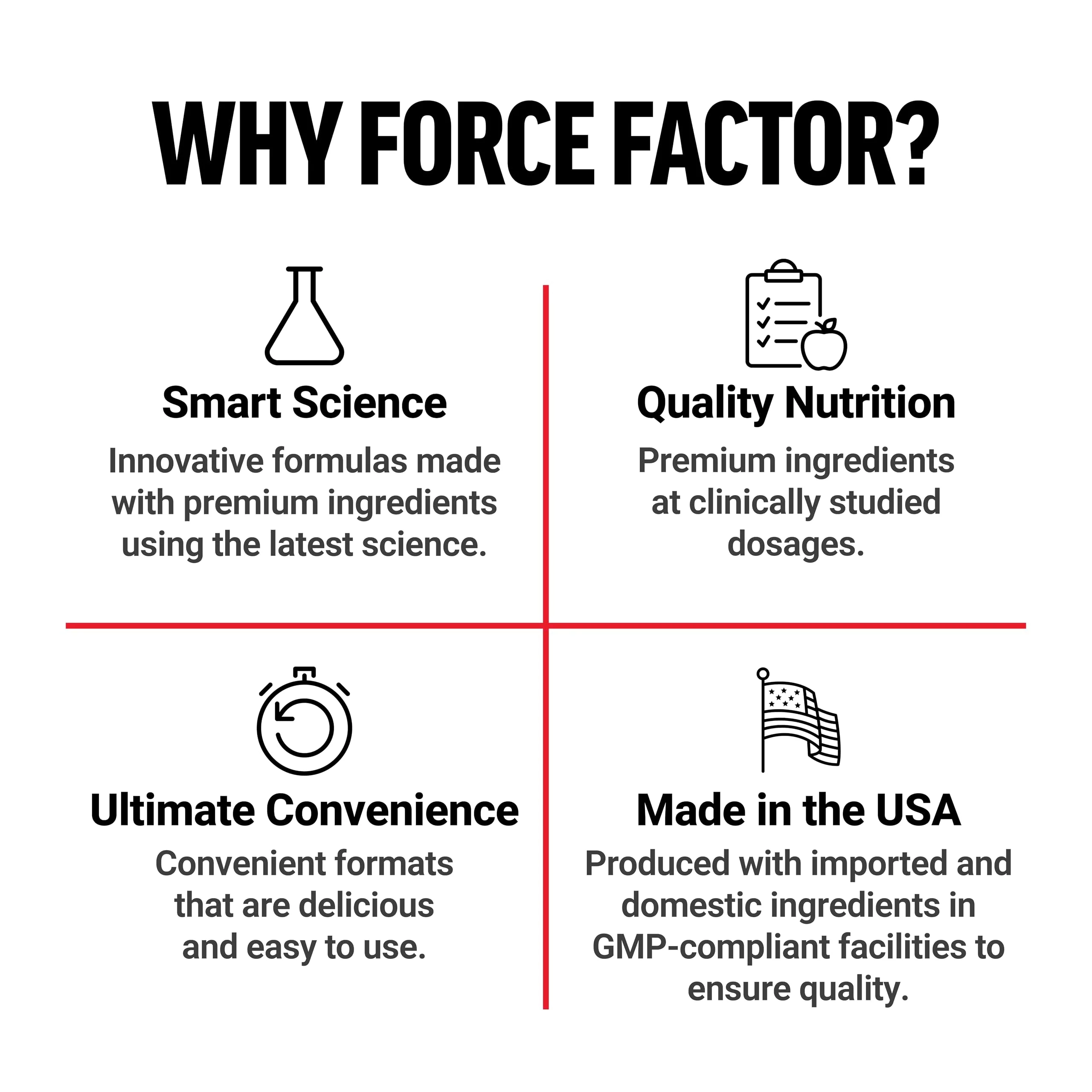 Force Factor Modern Mushrooms Capsules, Mushroom Supplement with Lions Mane, Turkey Tail, & Cordyceps to Support Energy, Focus, Immunity, & Digestion, 90 Vegetable Capsules,(Pack of 2) - Image 4