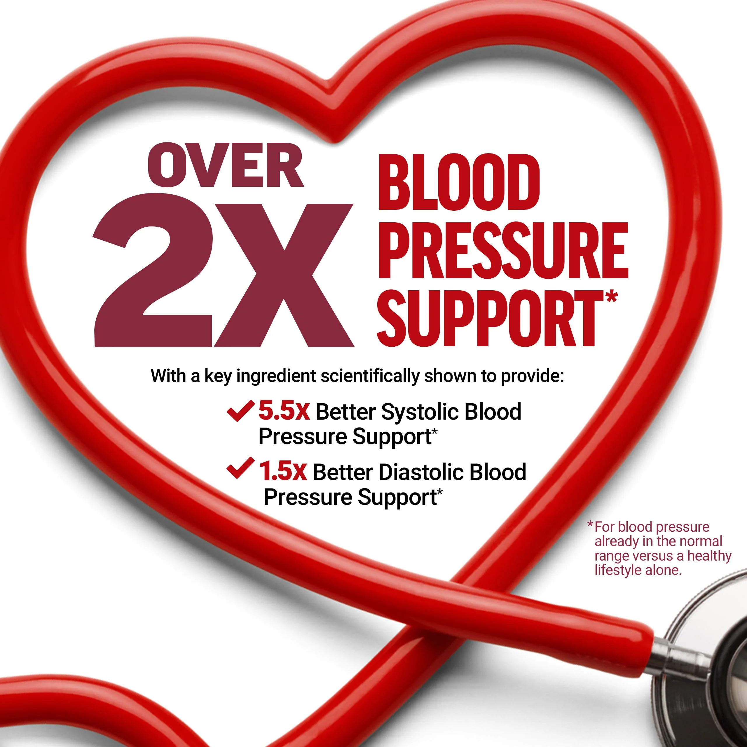 Force Factor Total Beets Blood Pressure Support Supplements with Beet Powder, Great-Tasting Chewables for Heart-Healthy Energy, and Increased Nitric Oxide, 60 Chews - Image 2