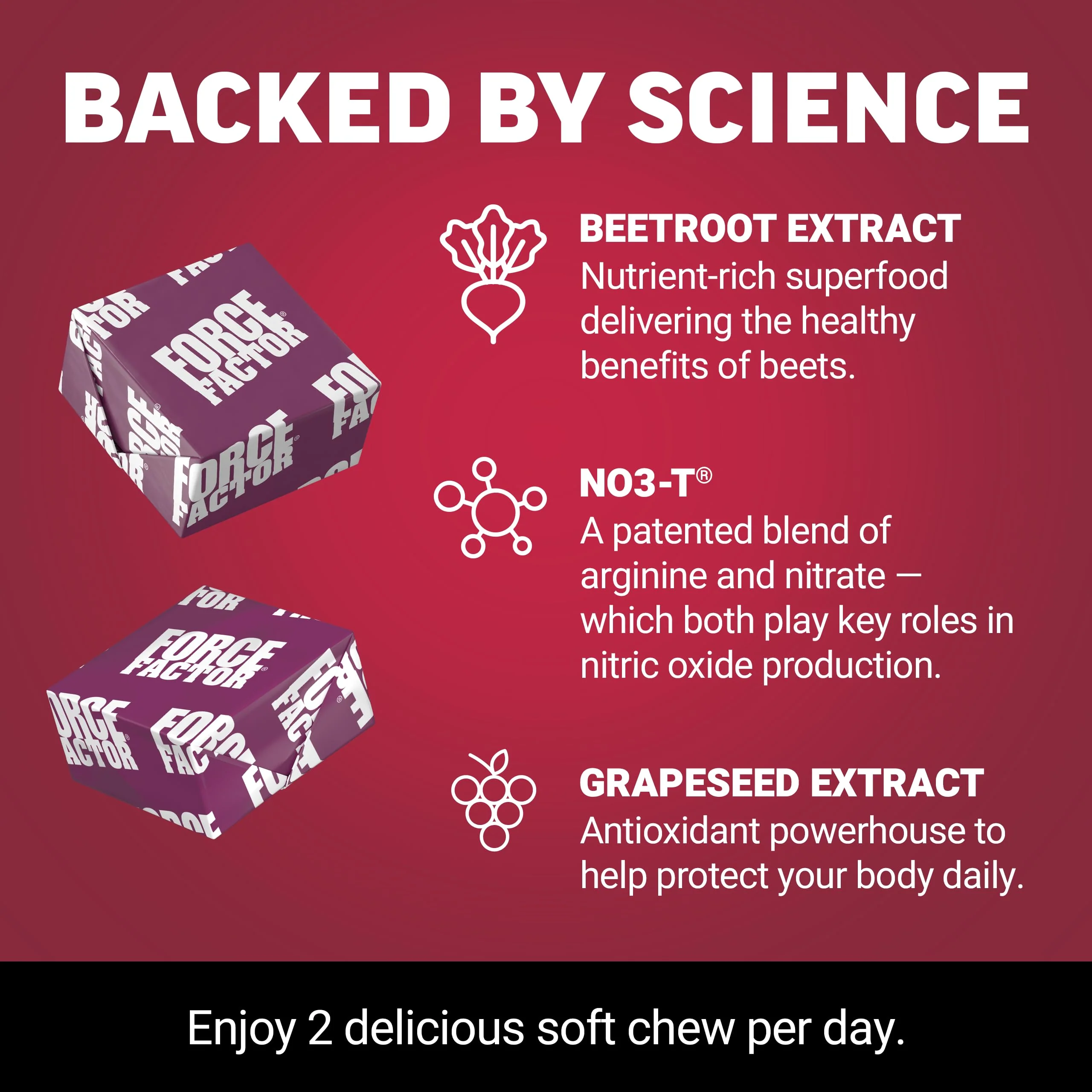 Force Factor Total Beets Soft Chews with Beetroot, Nitrates, L-Citrulline, Grapeseed Extract, and Antioxidants, Healthy Energy Supplement with Elite Ingredients, Heart Health Superfood, 60 Chews - Image 3