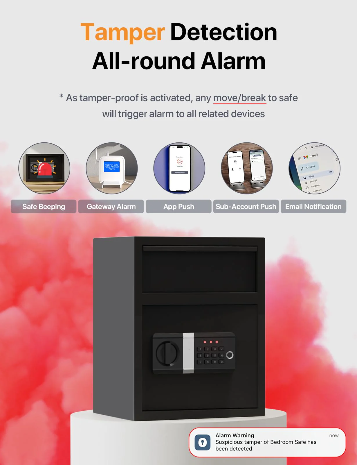 FORFEND Smart Home Safes | WiFi Safe Box App Unlock/Alarm | Voice Command, Kidnap SOS Alarm, Tamper Detect, Frozen Mode| Money Security Lockbox History Track | Caja Fuerte Anti-Pry Remote Live Monitor - Image 4