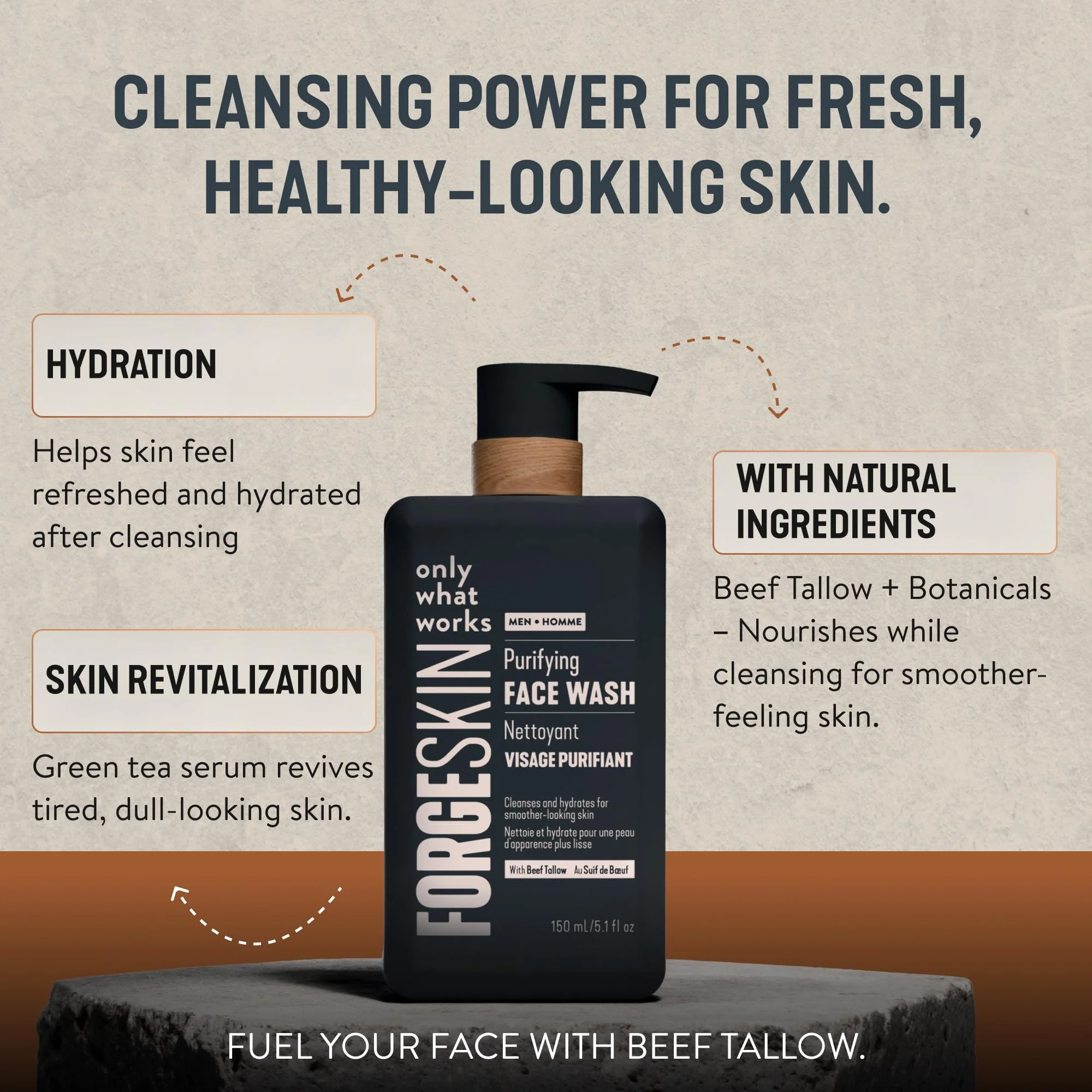 FORGE SKIN® Beef Tallow Face Wash for Men [TALLOW-BASED] - Morning Nourishing Hydrating Facial Cleanser - Gentle Cleansing Moisturizer for Hydration - Exfoliating Facial Skincare for Clean Skin (5 OZ) - Image 7