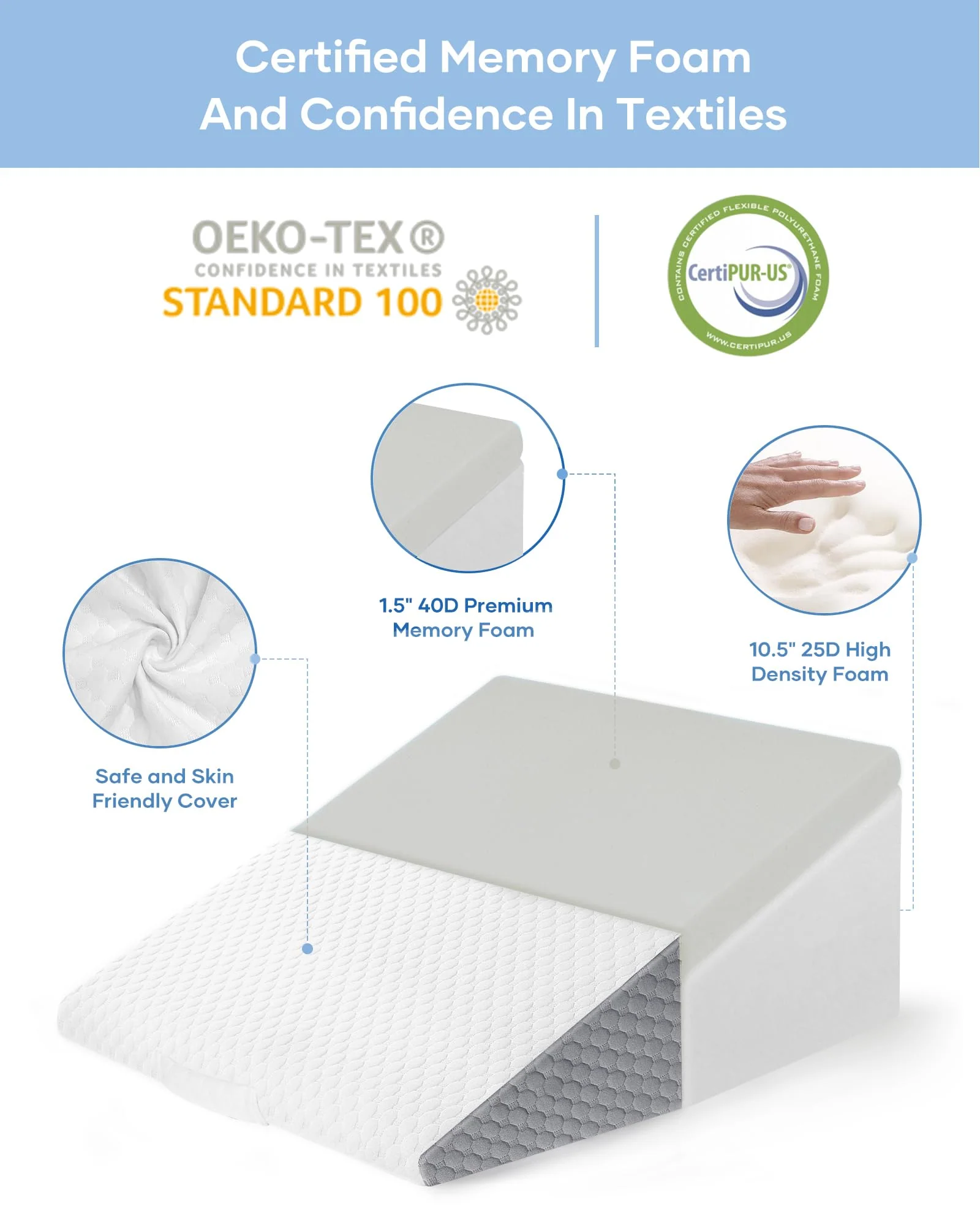 Forias Wedge Pillow 12" Bed Wedge Pillow for Sleeping Wedge Pillow for After Surgery Triangle Pillow Wedge for Acid Reflux Snoring Heartburn Back Pain, Machine Wash Cover | Memory Foam Top - Image 3