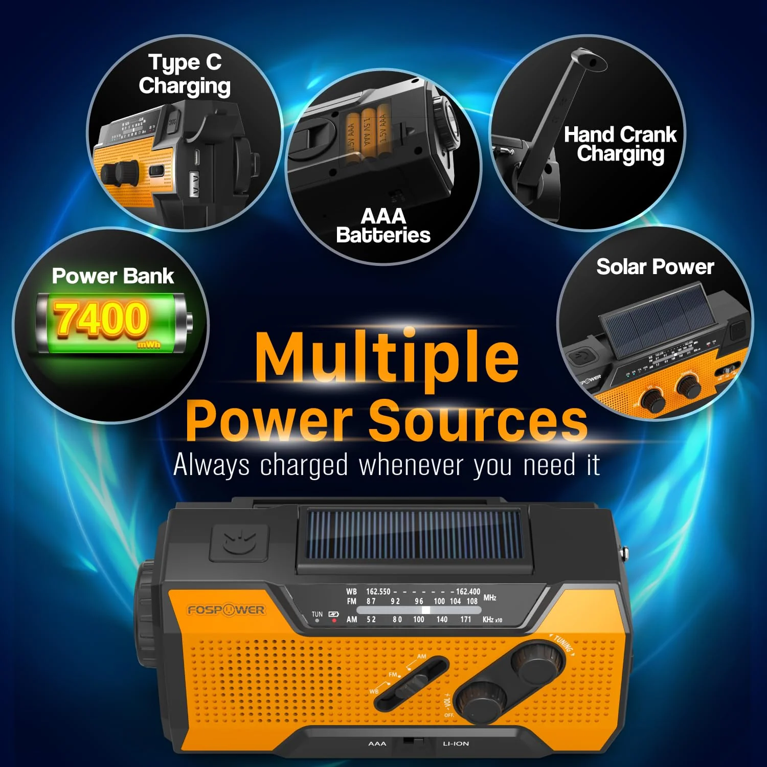 FosPower NOAA Emergency Weather Radio A1 7400mWh Portable Power Bank, AM/FM, USB/Solar/Hand Crank Charging, Battery Operated, SOS Alarm & Flashlight for Indoor/Outdoor Emergency - Orange - Image 3