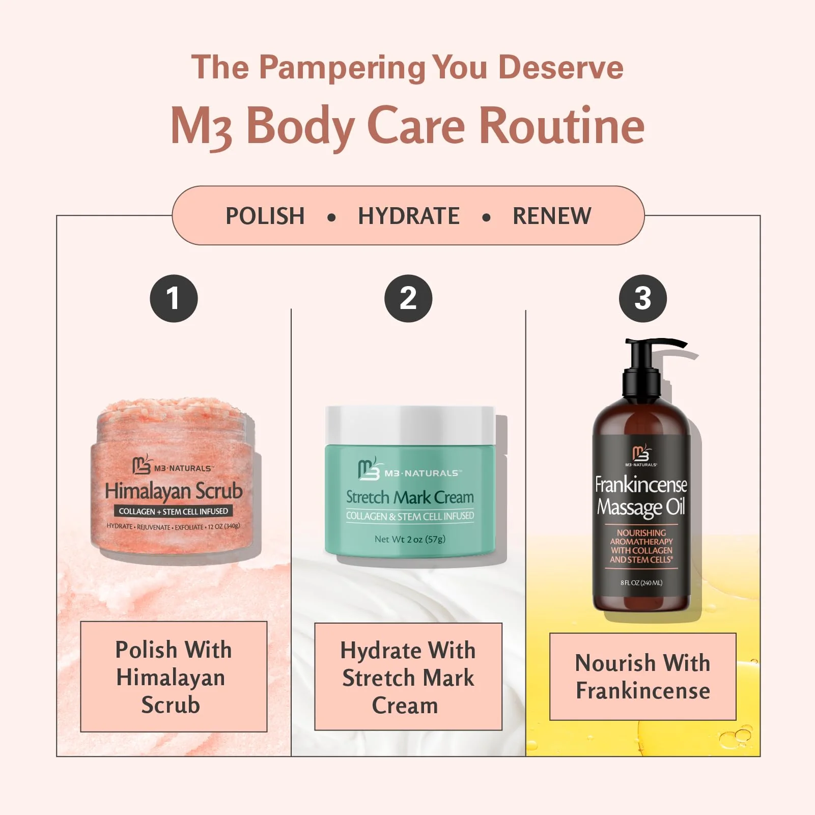 Frankincense Essential Massage Oil for Scars, Stretch Marks & Fine Lines, Firming, Hydrating, Smoothing & Calming Formula with Collagen, Stem Cells, Lavender & Grapefruit, 8 fl oz, by M3 - Image 4