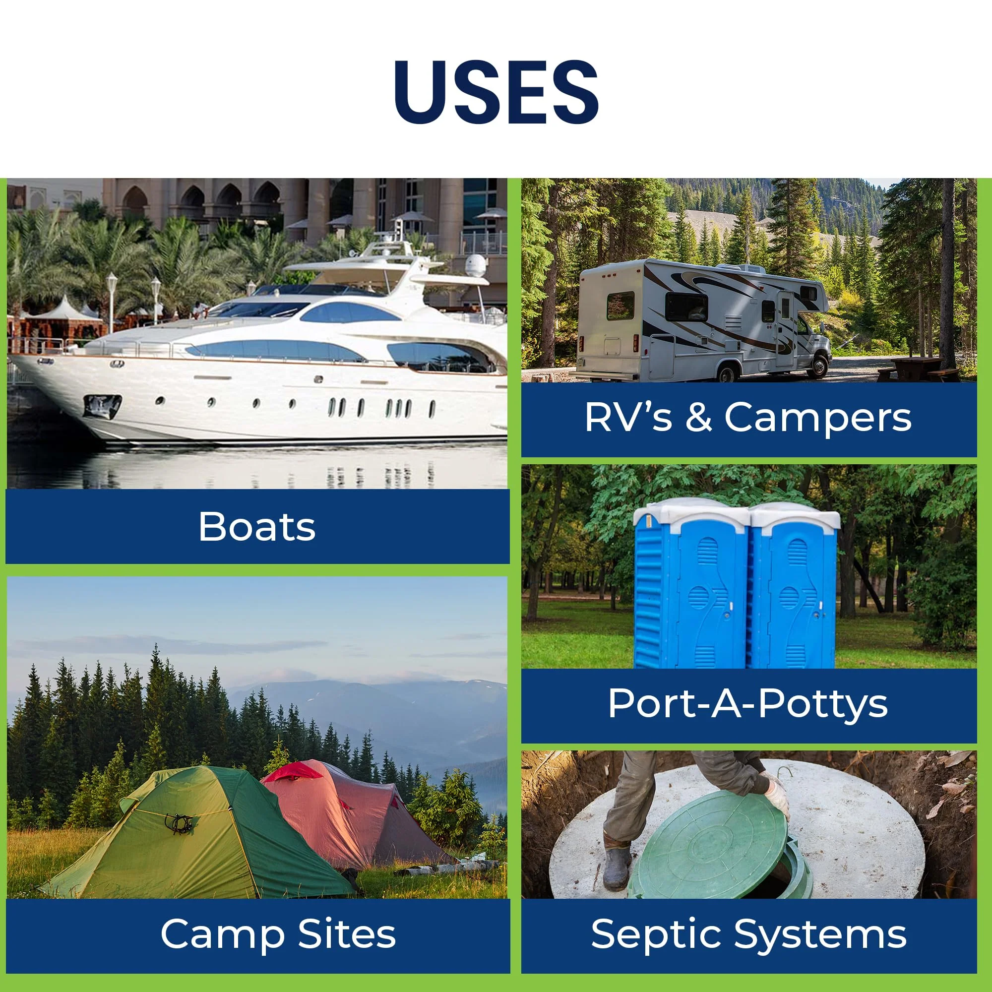 Freedom Living Septic Tank Safe Toilet Tissue for Campers and RVs Biodegradable Marine Toilet Paper for Boats, Fragrance-Free 2-Ply RV Toilet Paper (4 Rolls, 500 Sheets Each) - Image 3